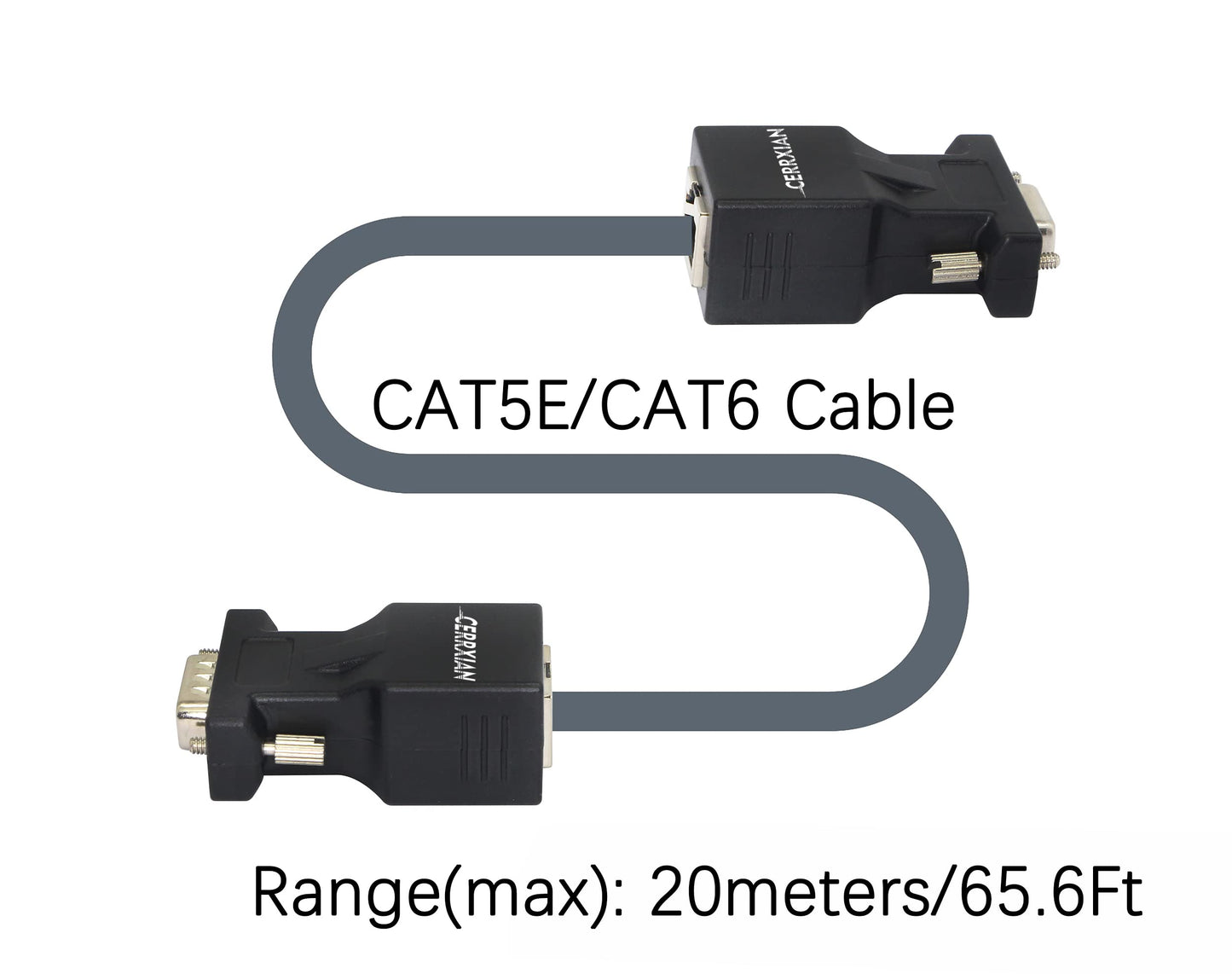 Cerrxian Db9 Rs232 Male & Female To Rj45 Female Com Port To Lan Ethernet Cat5E Cat6 Serial Coupler Extender Adapter(2-Pack)