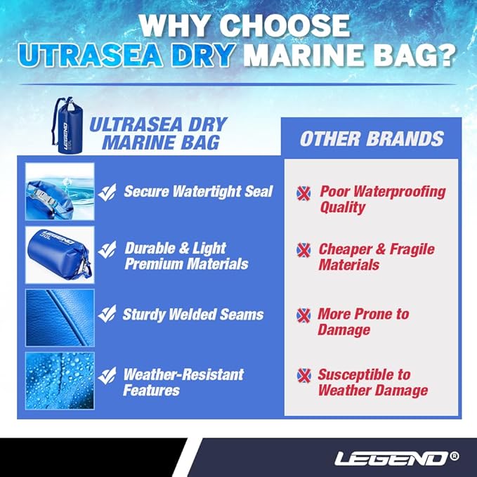 Legend UltraSEA Waterproof Dry Bag 5L/10L/20L/30L - Drybag Waterproof Bag for Kayaking, Swimming & Travel, Roll Top Floating Dry Bag, Lightweight Dry Sack for Boating, Rafting and Beach - 10L Blue