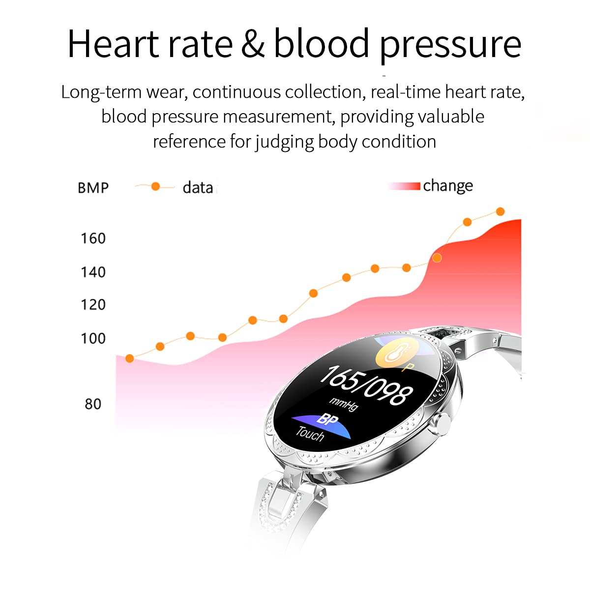 Thafikzi Smartwatch for Women Compatible for Android/iOS Phones. Health and Fitness Tracker with Heart Rate Blood Pressure Bluetooth Remote Photography Female Menstrual Cycle