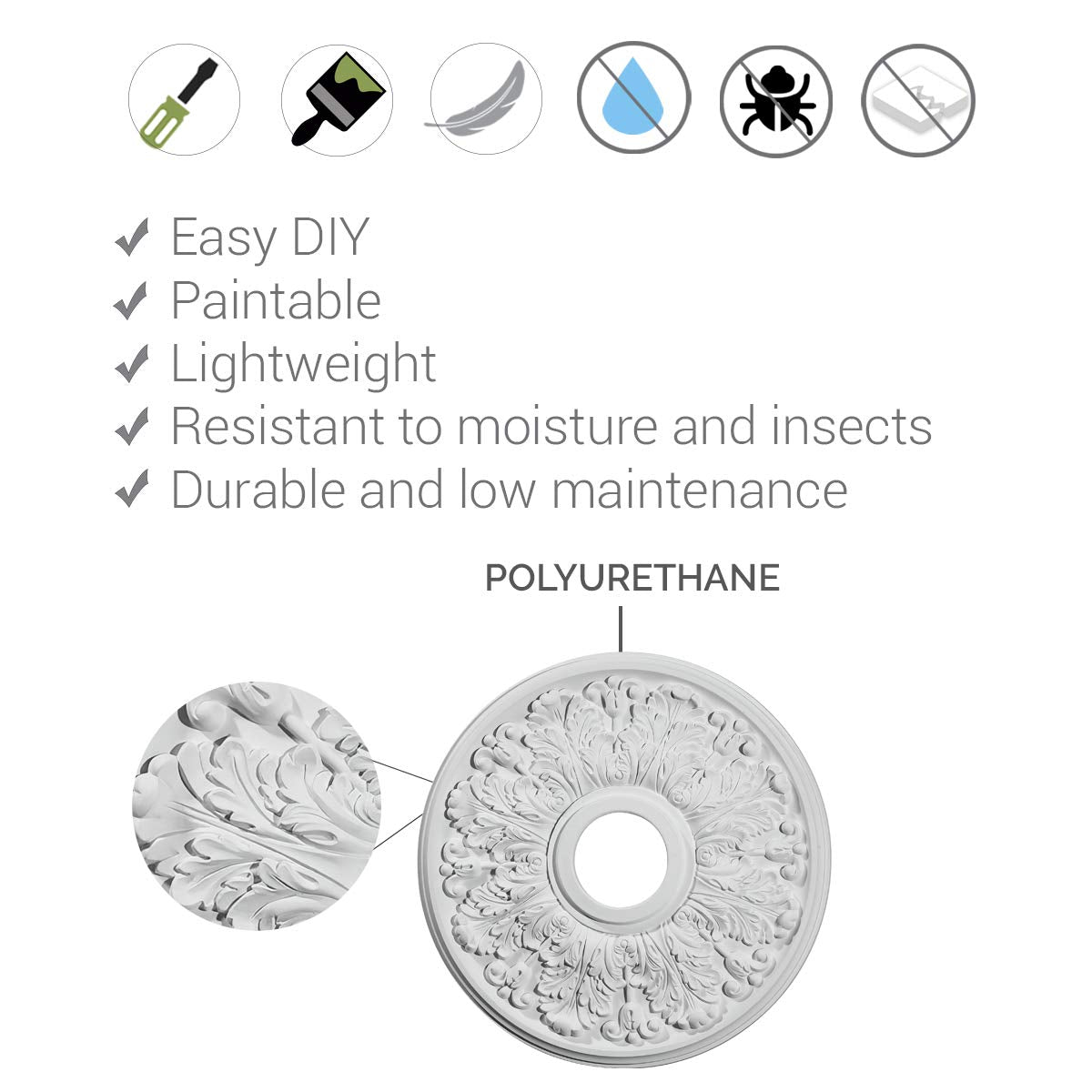 Ekena Millwork Cm24Dicbc Diane Ceiling Medallion, 24Od X 3 5/8Id X 1 1/4P (Fits Canopies Up To 6 1/4), Hand-Painted Cloud Burst