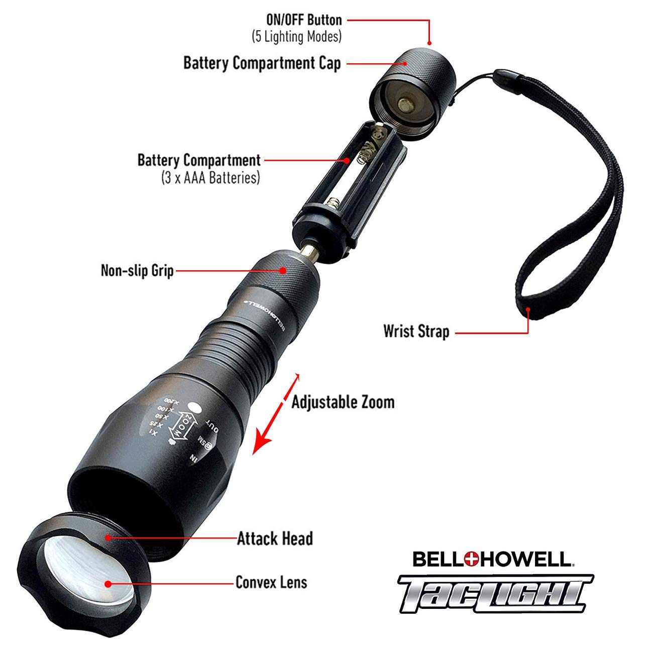 Bell+Howell Taclight Bright Led Flashlight Tactical Flashlights Zoom Function 5 Modes 100 000 Hour Bulb Water Resistant Durable Mini Flashlight 5.4  X 1.6  Battery Powered 3X Aaa