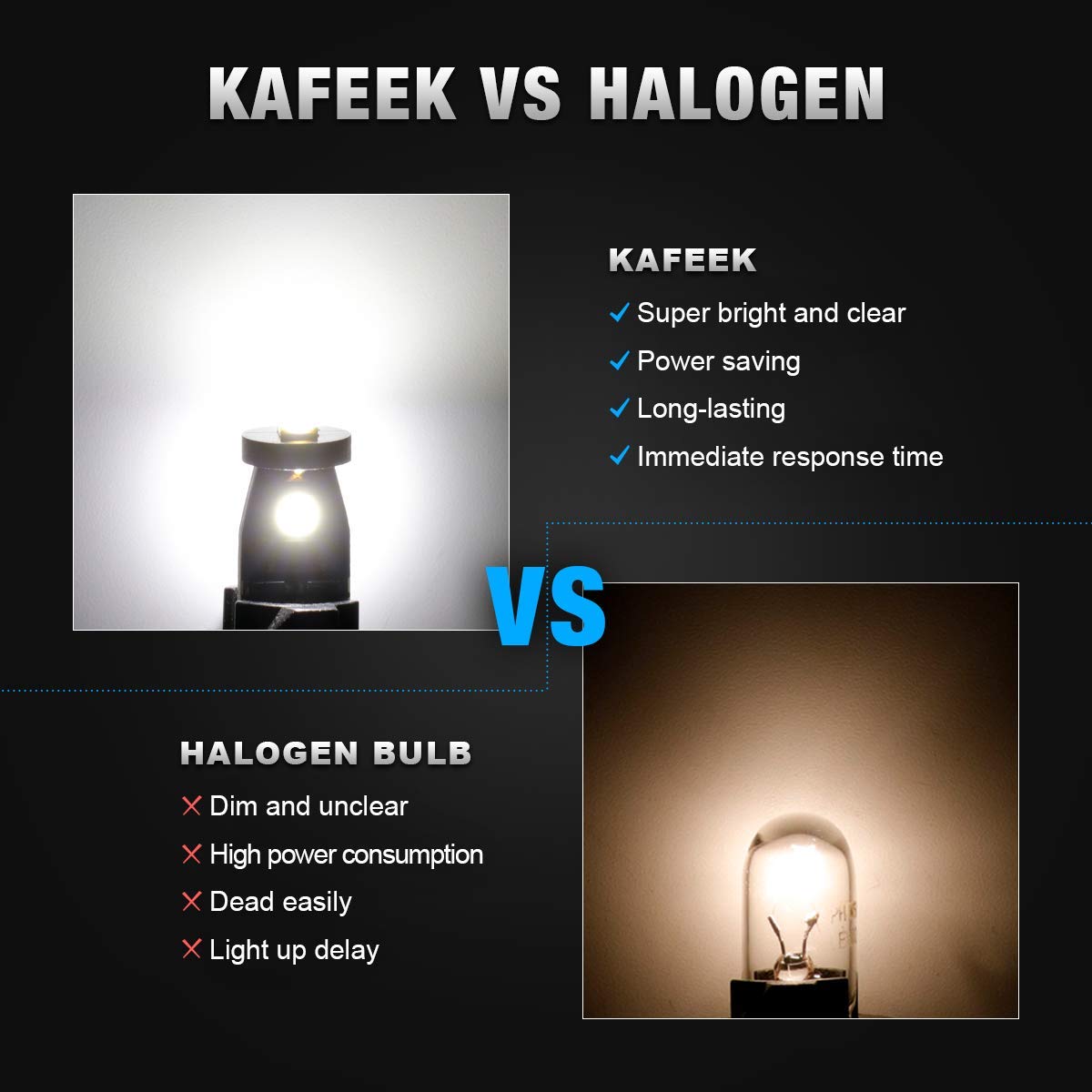 Kafeek Led Bulbs T10 Wedge 194 168 2825 W5W, Super Bright 3-3030 Chipset, Can-Bus Error Free, Xenon White