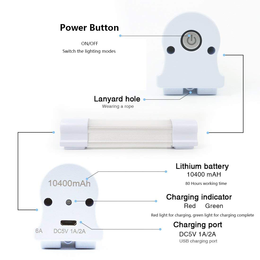LETOUR LED Tube Magnetic Work Light 6000 Lumens, USB Rechargeable, 10400mAh, 80 Hours Endurance, Portable, Plastic, Lt-lt120 120W