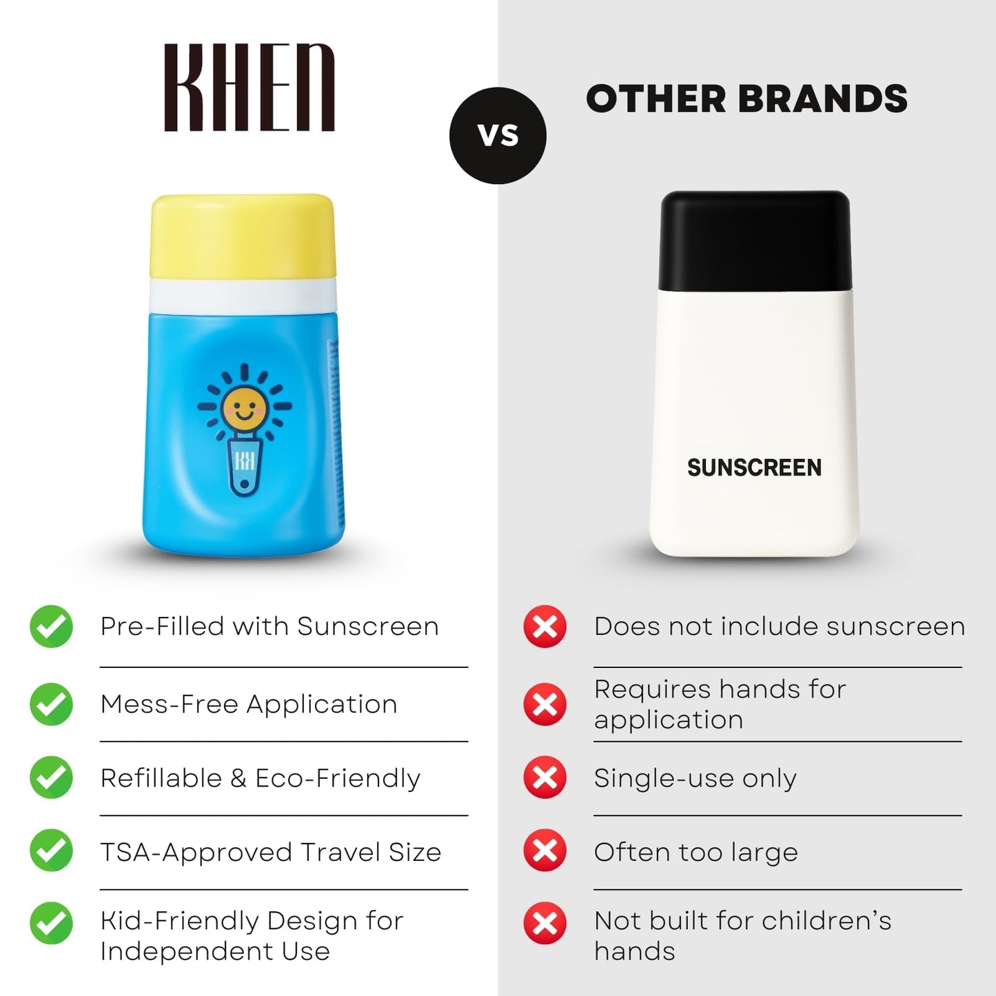 Sunscreen Applicator With Broad Spectrum SPF 50+ Sunscreen UVA/UVB Protection, Water-Resistant 5oz - Kids, Adults & Families, Re