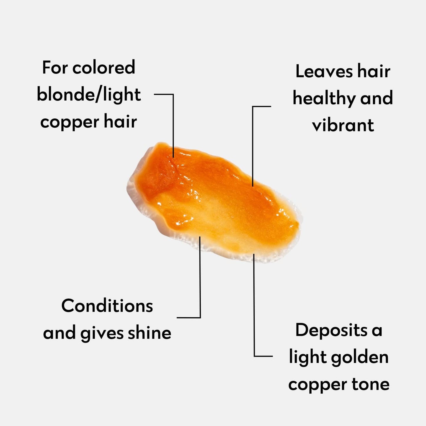 FOUR REASONS Color Depositing Shampoo for Color Treated Hair (Apricot, Golden Copper) - Sulfate Free, Vegan, 8.5 Fl Oz