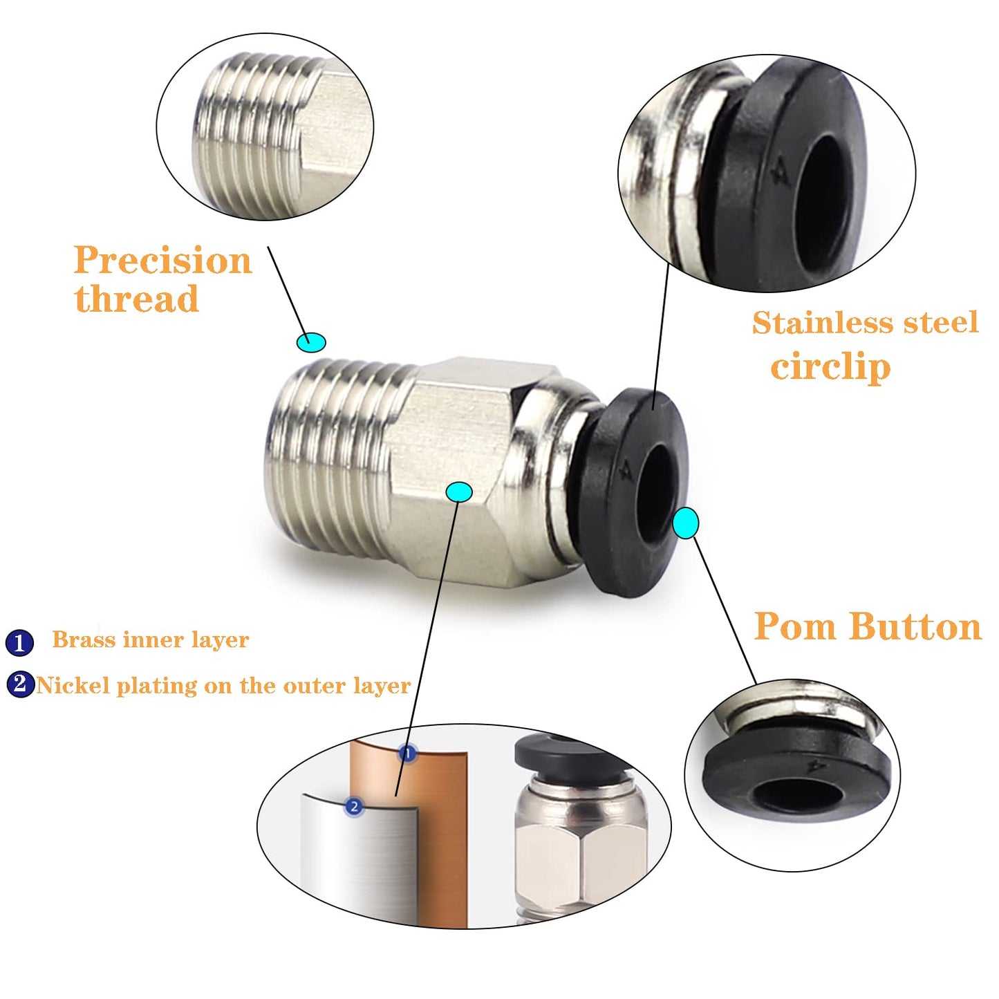 3D Printer Bowden Tube 2M, PTFE Tube Teflon Bowden Tubing with high Grade PC4-M6 & PC4-M10 Pneumatic Fittings,Tube Cutter, for 1.75mm Filament Ender 3/Ender 3 V2/Ender 3 Pro/CR 10 Series