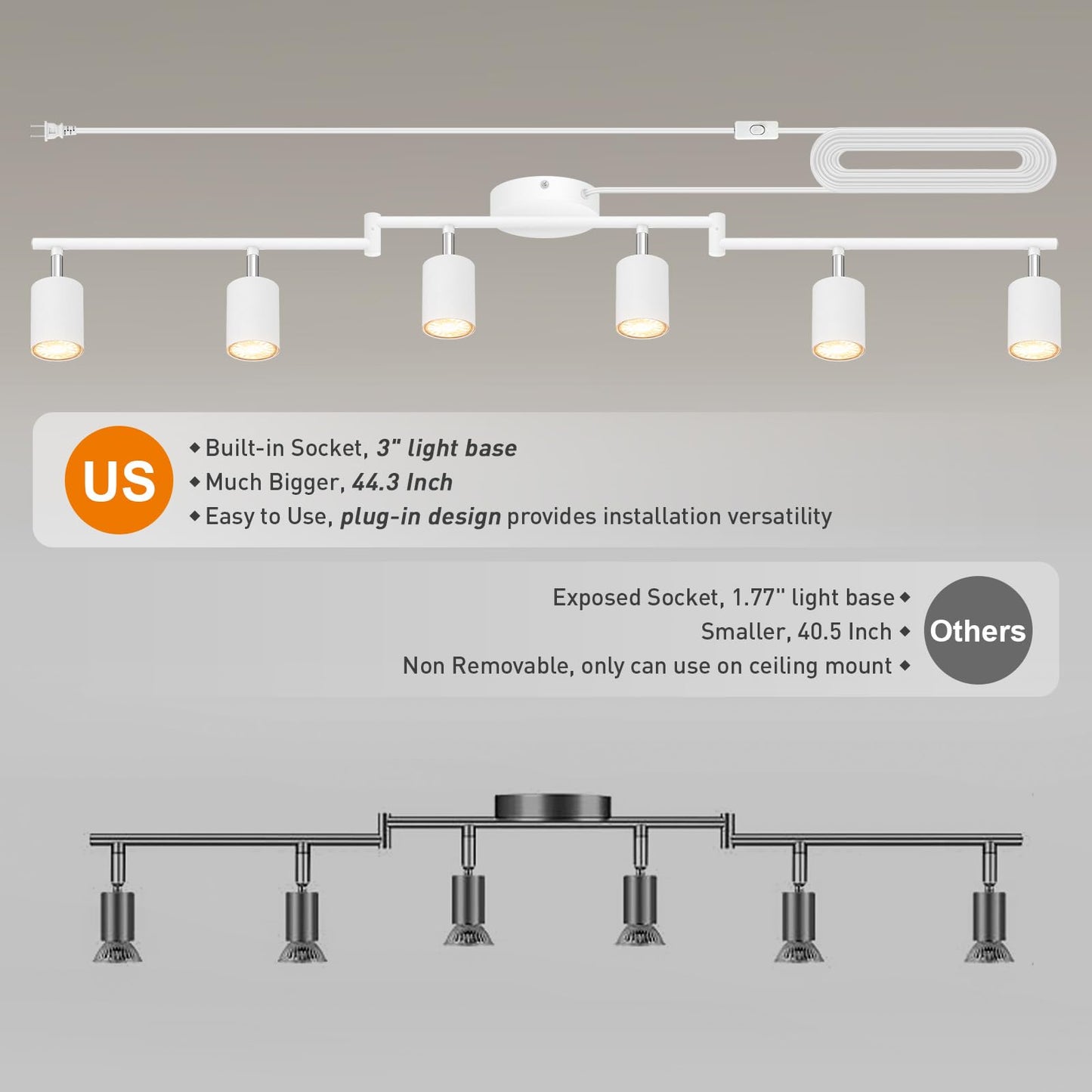 Plug In Track Lighting Led  Track Lighting Fixtures Ceiling  White 6-Light Kitchen Light Kit  Plug In Wall Light With 14.8Ft Power Cord  Rotatable Ceiling Spotlight For Bedroom(Gu10 Socket  No Bulb)