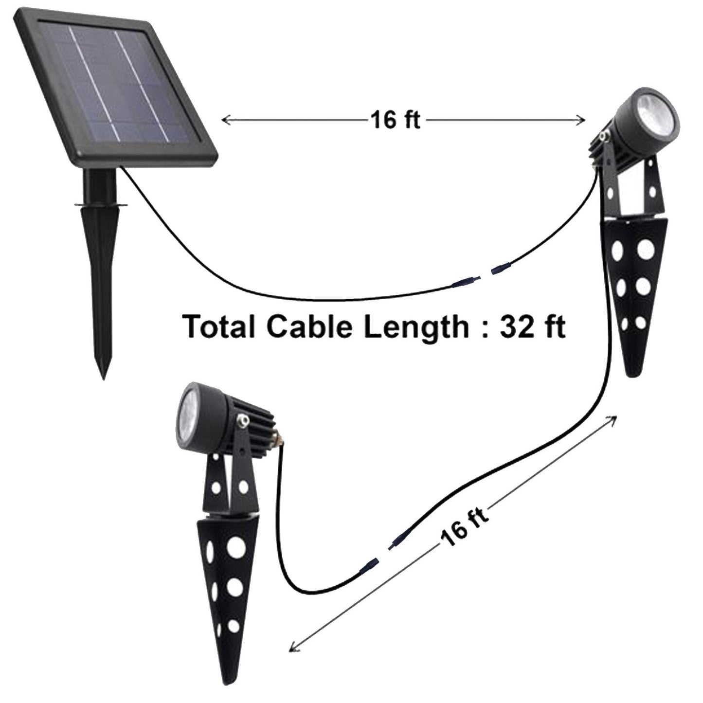 Solar Light Mart Mini 50X Led Spotlight - Warm White, Black, Aluminium, 60-100 Lumen For Outdoor Garden & Landscape Lighting