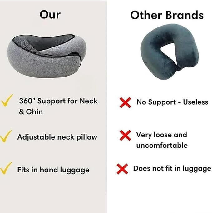 2024 New Neck Pillow, Wander Plus Travel Neck Pillow, Aircraft Memory Foam Travel Neck Pillow (Pink), OPZ-416 UPC-749799937929