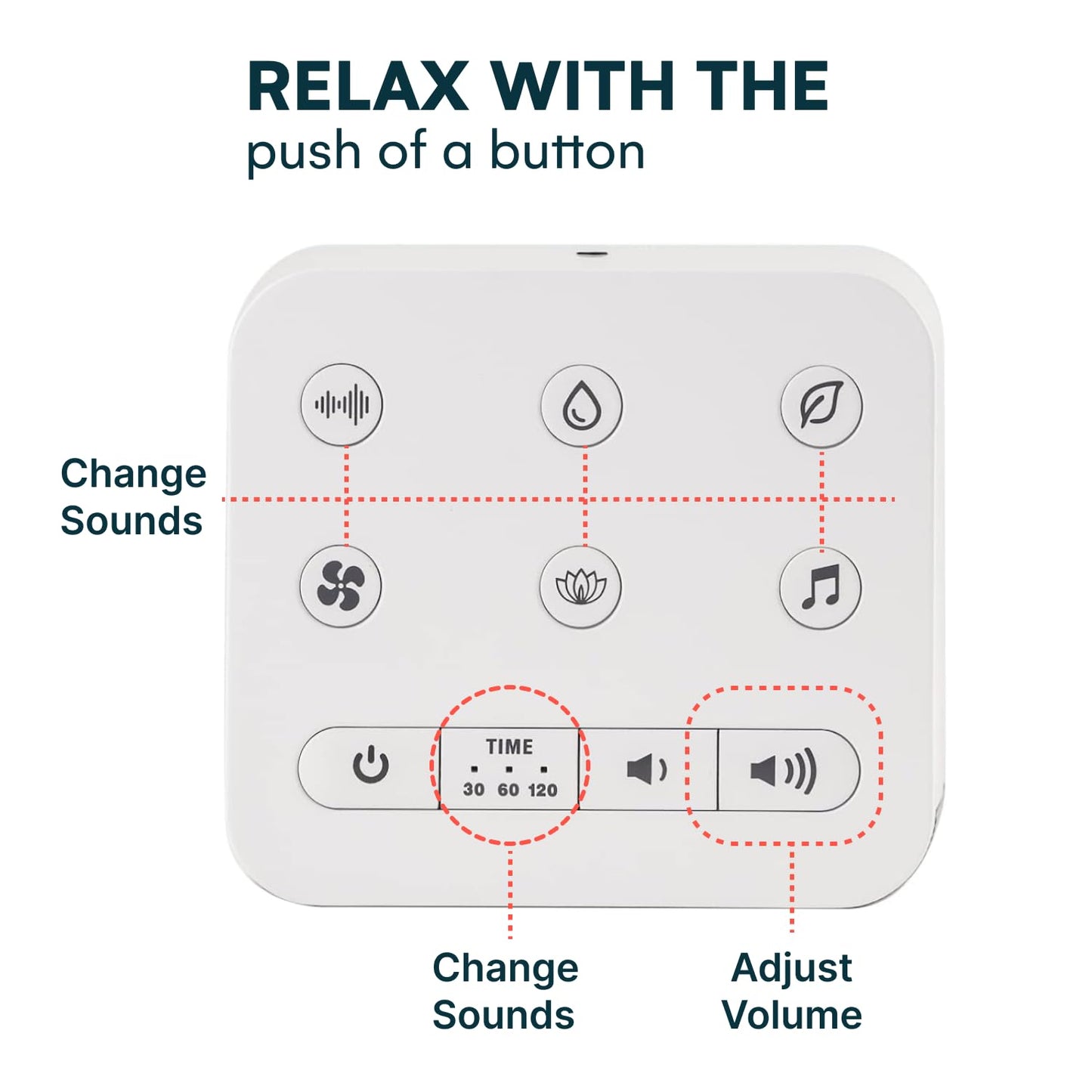 Serene Evolution 30 Sound White Noise Machine - Sleep Machine for Adults, Baby With Rain, Ocean, Pink Noise - Brown