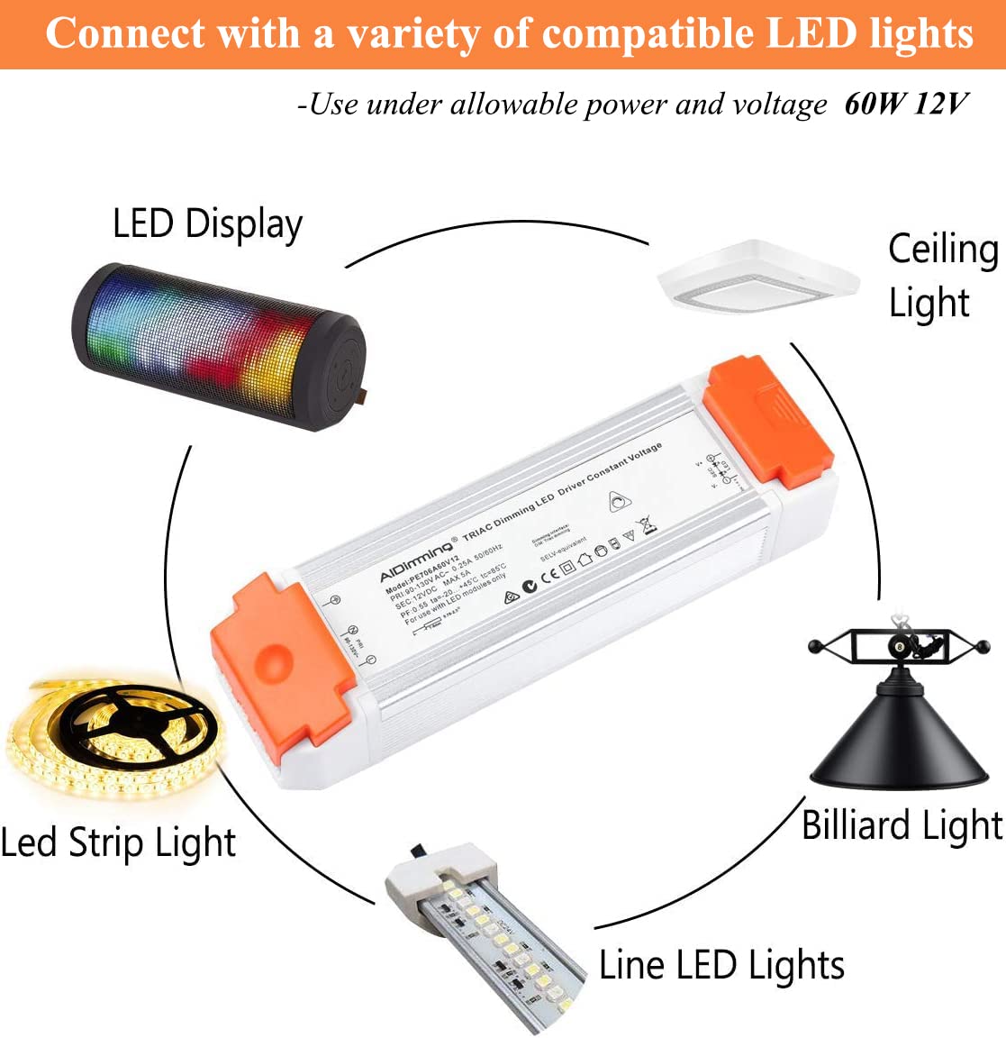 LEDMO Dimmable LED Driver 60W 12V DC Quiet Operation Universal Regulated 12V Transformer Input/Output Isolation Protection LED Power Supply for Christmas Strip Light 4 Pack