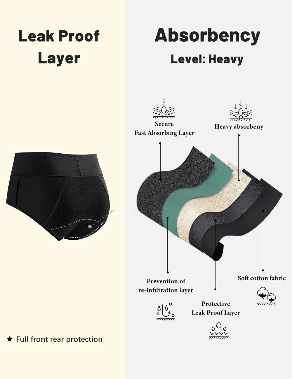 Molasus Incontinence Underwear for Women High Absorbency Period Leakproof Cotton Underwear Heavy Flow Menstrual Protective Panties Bladder Control Briefs 3 Pack,Black,Large
