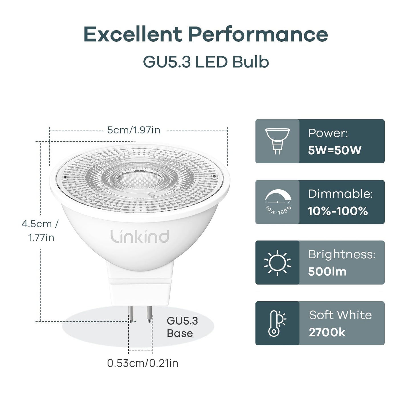 Linkind Dimmable Mr16 Led Bulbs  50W Equivalent Gu5.3 Bi-Pin Base Mr16 Bulbs  12V Low Voltage 5W 2700K Soft White 500Lm 40?Beam Angle For Spotlights  Recessed  Tracking  Landscape Lighting  12 Packs