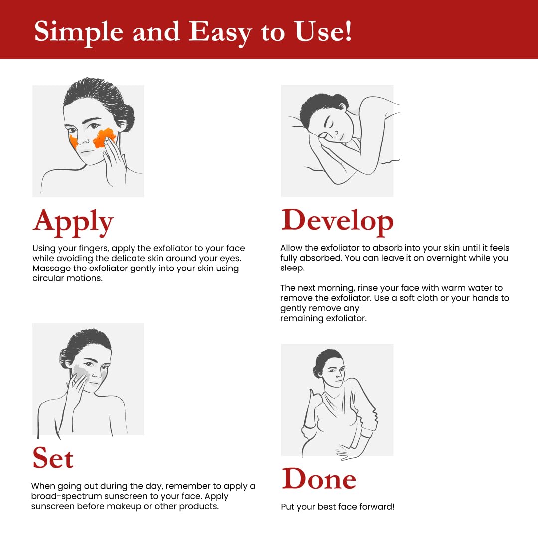 Stop Guessing The Fast Dark Spot Remover - Model 196852232109UPC for Effective Skin Brightening