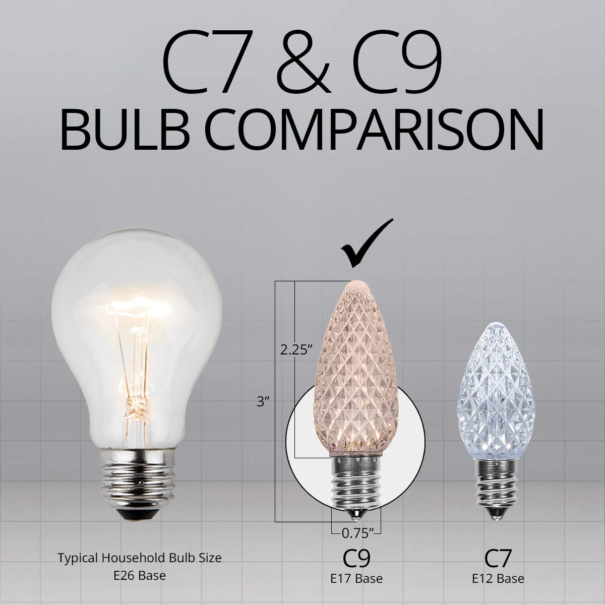 Wintergreen Lighting 25 Pack Opticore Led C9 Warm White Christmas Light Bulbs - White Bulbs C9 Led Christmas Lights Heavy Duty Shatterproof E17 Bulbs/Base (Warm White Faceted)