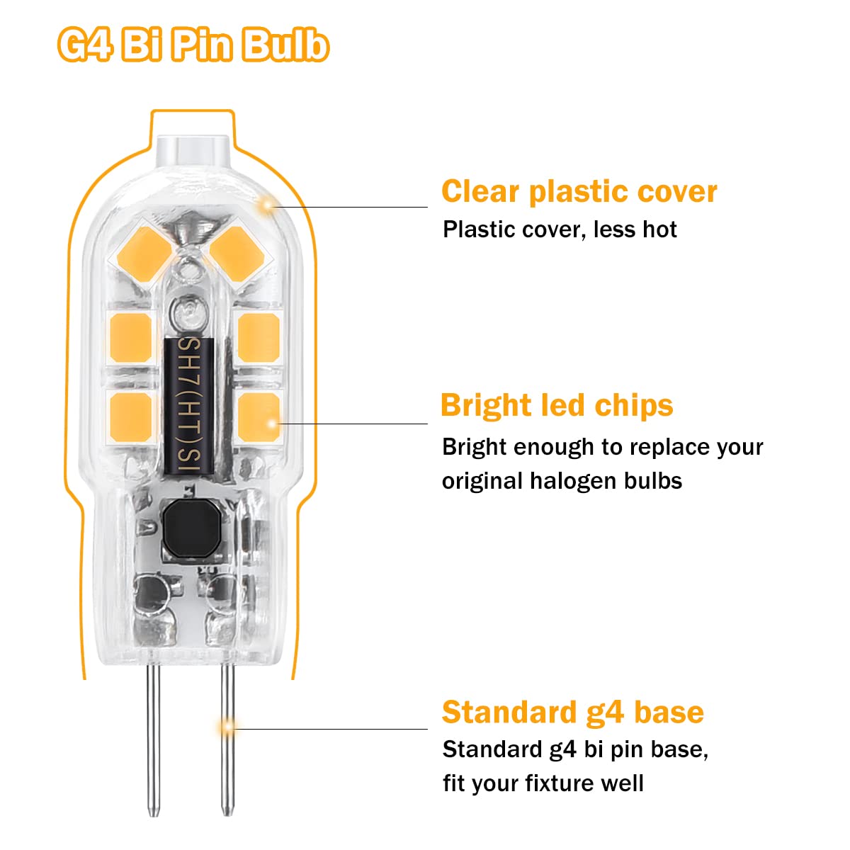 HengBo G4 LED Bulbs 12V 20W Halogen Replacement, Warm White 3000K, 10 Count, Non-Dimmable, Bi Pin Base JC Type T3
