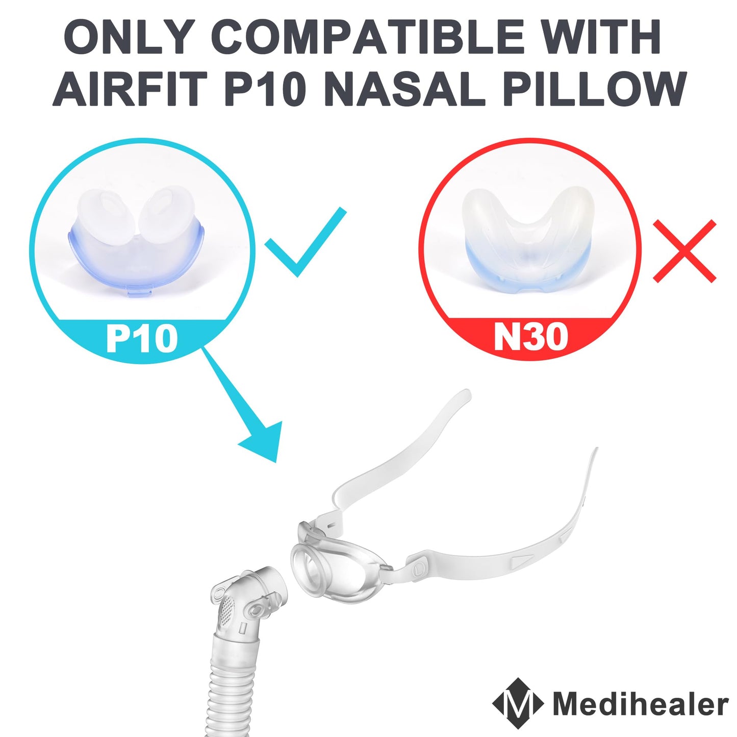 Replacement Frame Assembly for AirFit P10,Quick-Release Design Frame and Short Tube Assembly,Great Value CPAP Supplies by Medihealer(No Cushion)