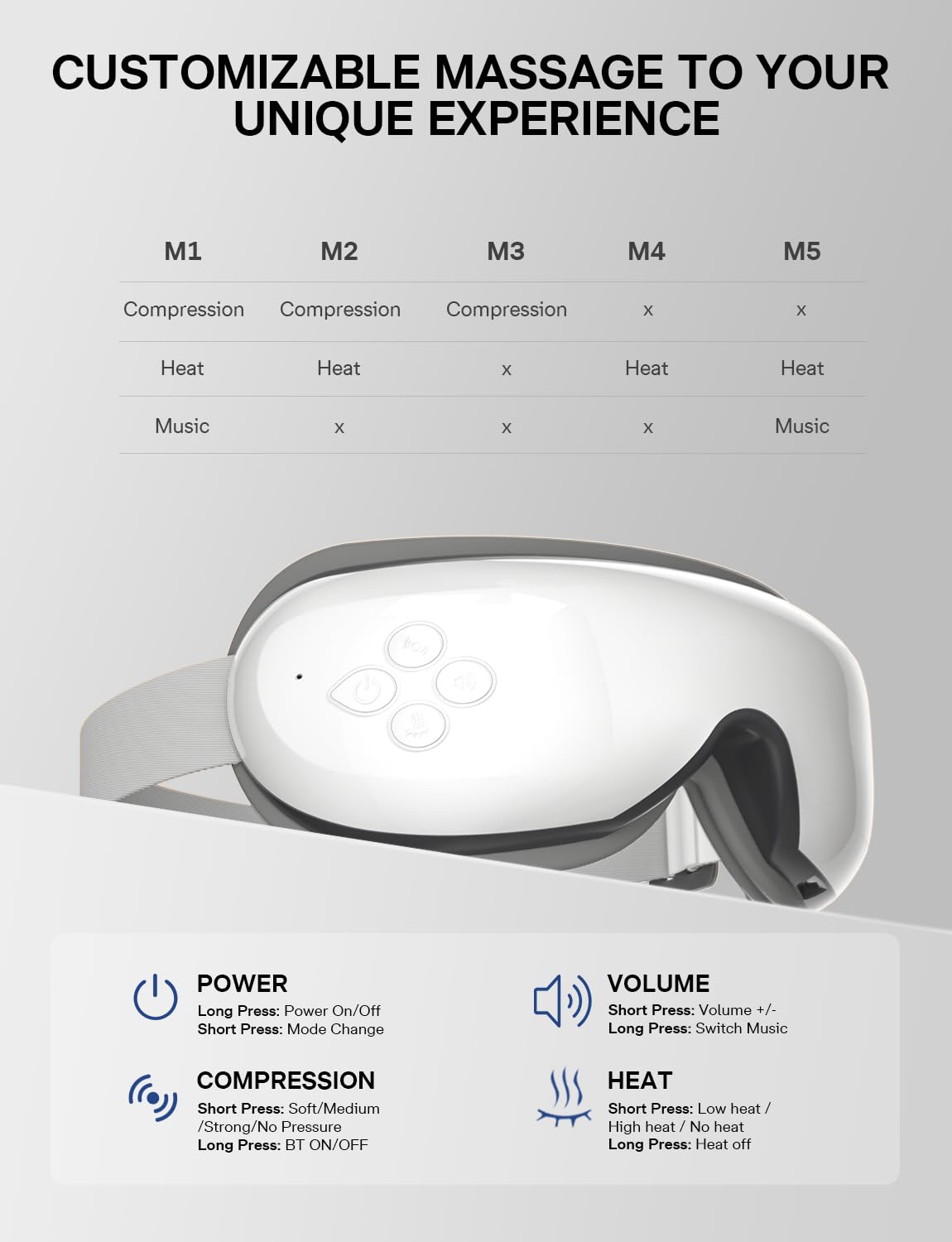 Burrki Eye Massager with Heat, Christmas Birthday Gifts for Mom Dad Her Him, Heated Eye Massager for Migraines with Compression and Bluetooth, Reduce Eyes Strain, Dark Circles and Improve Sleep