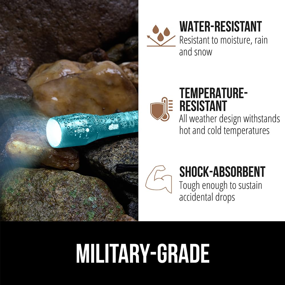 Gorilla Grip LED Tactical Flashlight, 750 FT Zoom, 5 Modes, Water Resistant, Metal, Turquoise, Model 840029670934