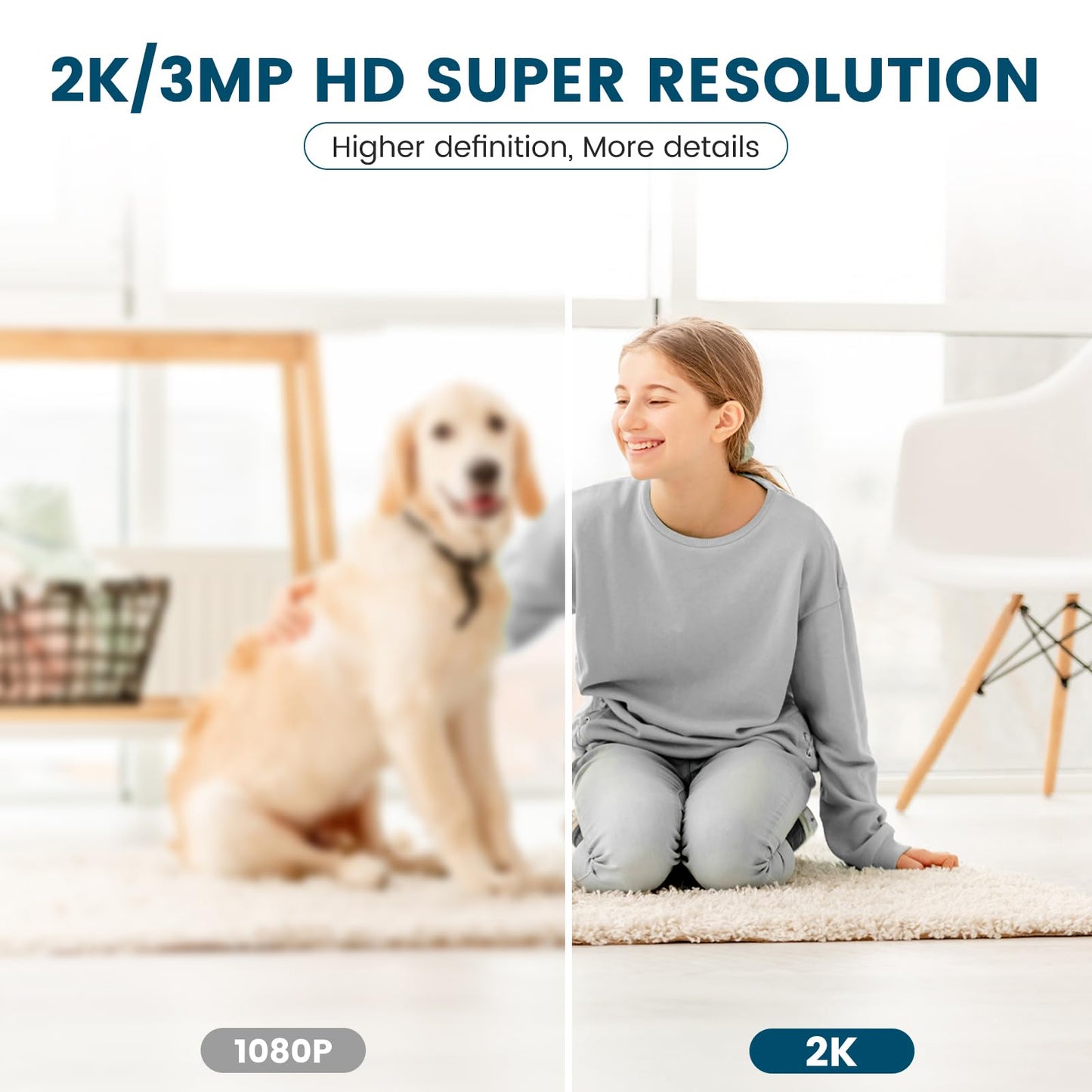 Litokam Security Camera Indoor 2K, 360 Pan/Tilt Cameras For Home Security With Motion Detection, Baby Monitor For Pet/Dog With N