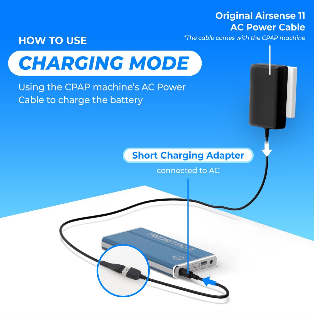 Medistrom Pilot-24 Lite Cable Kit Compatible with AirSense 11 CPAP Machine – CPAP Power Cord, Replacement Cord for CPAP Machines, Adapter, CPAP Accessories