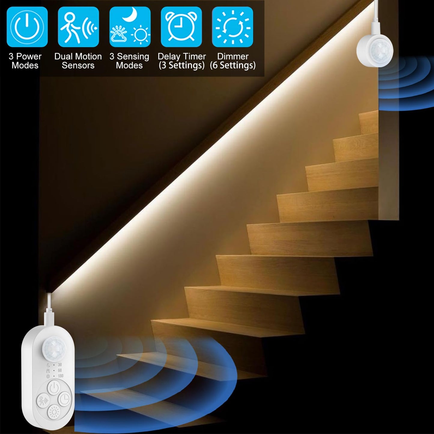 Dual Motion Sensor Light Indoor - Plug-In Motion Activated Led Stair Light Strip Step Light With Double Sensors  Dimmer And Timer For Stairway  Bedroom  Corridor (Warm White 3000K 16.4Ft Light Strip)