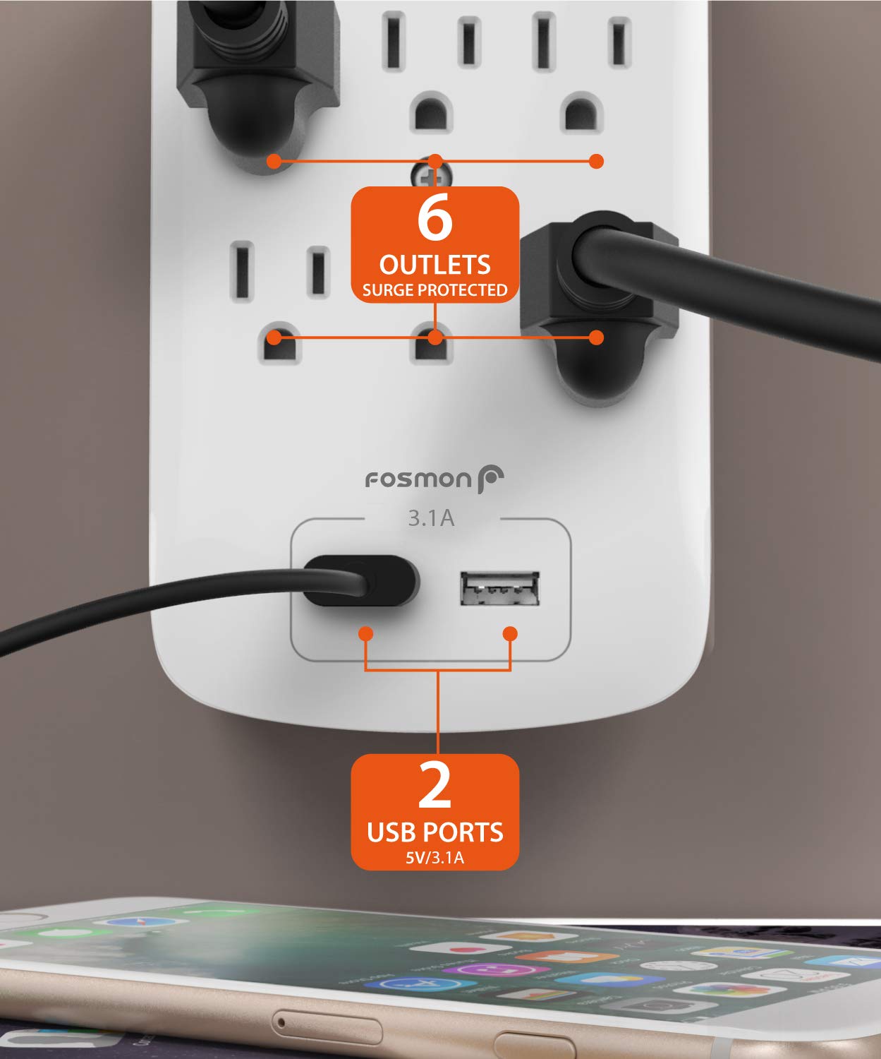 Fosmon 6 Outlet Wall Surge Protector Outlet Wall Mount, Usb In Wall Charger Surge Protector (1200 Joules), 2 Usb Ports 3.4A, 187