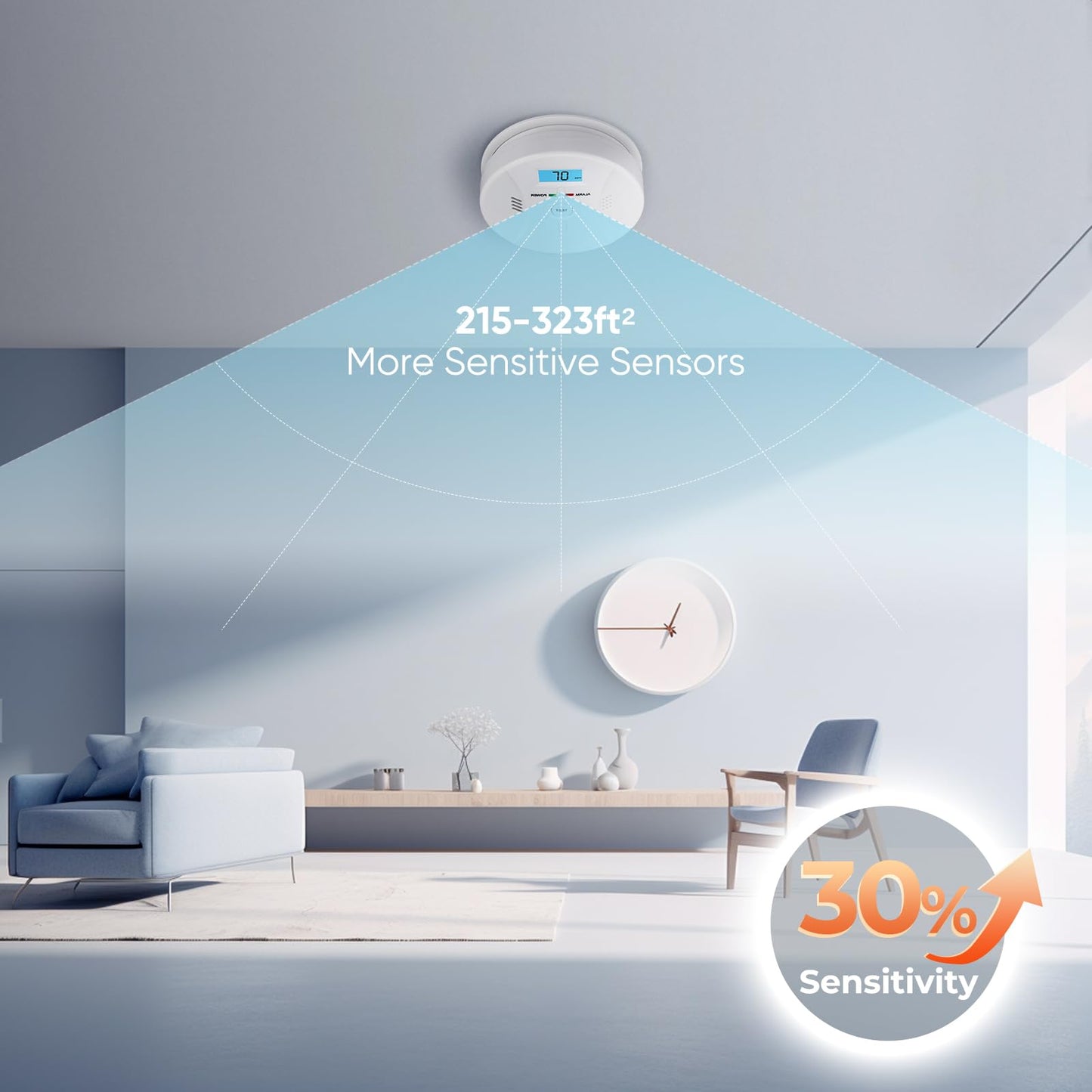 SHYEEH Smoke and Carbon Monoxide Detectors, Combination Smoke Alarm and Carbon Monoxide Detector Battery Powered, CO Detector Alarm with Sensitive Sensor, Sound Warning and LCD Display, ‎CDR-803