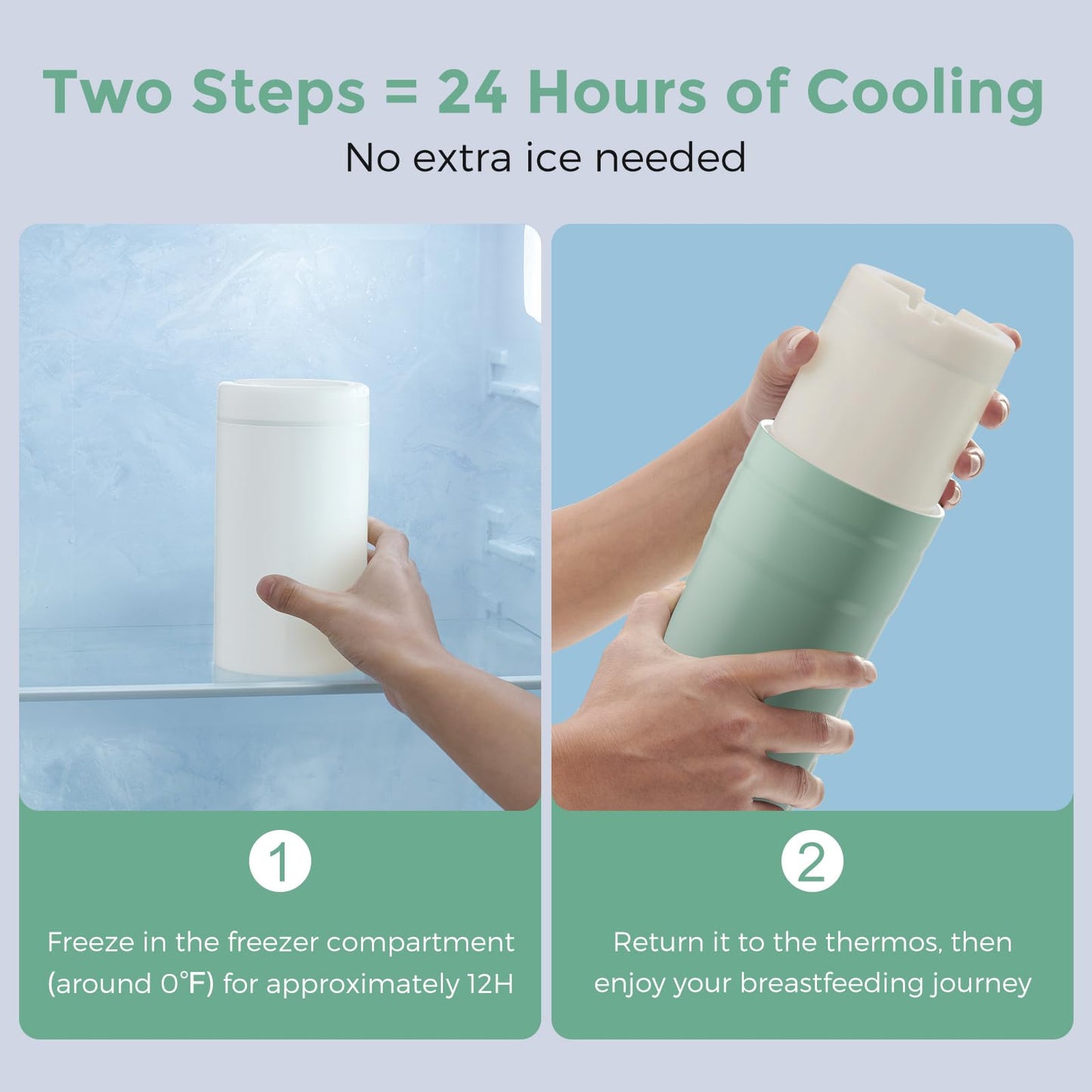 Momcozy Portable Breast Milk Cooler for Travel, 24H Ice-Free Cooling Breastmilk Storage Bottles Container, 12oz Leak Proof Outdoor Small Freezer, Baby Breastfeeding Essential Gift for New Moms
