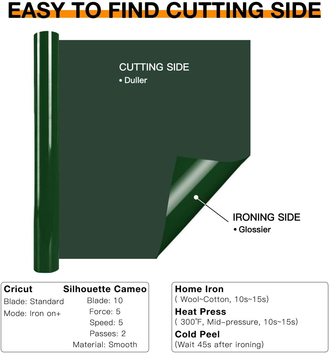 HTVRONT HTV Vinyl Rolls Heat Transfer Vinyl - 12" x 8ft Dark Green HTV Vinyl for Shirts, Iron on Vinyl for All Cutting Machine - Easy to Cut & Weed for Heat Transfer Design (Dark Green)