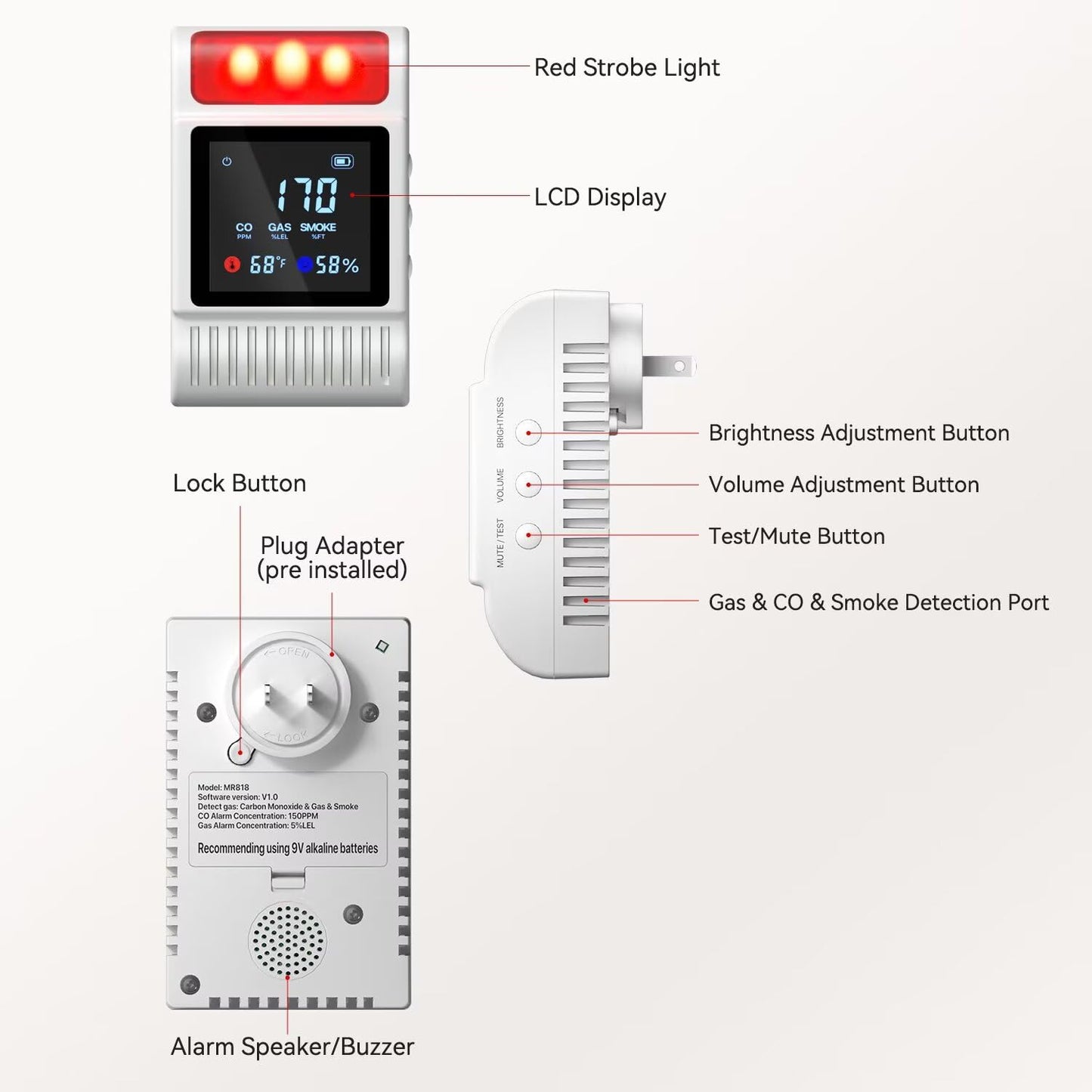 6-in-1 Smoke and Carbon Monoxide Detectors Plug in, Gas Leak Detector with Battery Backup Slot, Adjustable Brightness & Volume Levels, Smoke Alarm with Temp/Humidity for Home, RV, Travel(MR818,1-Pack)