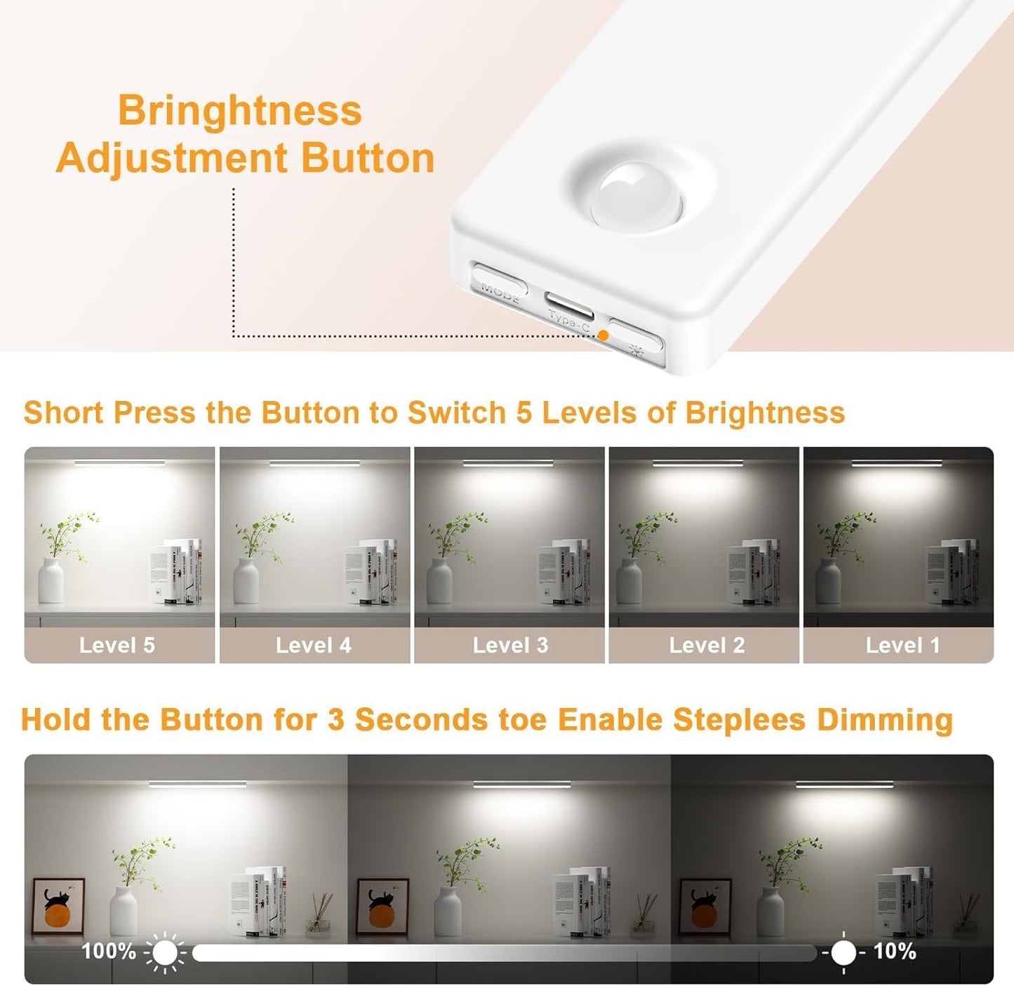 Auxoda Wireless Motion Sensor Light, 13 Inch, USB Rechargeable, 2-Pack, 7000K White Light, Magnetic Stick-On, Model GLS-C016-331mm