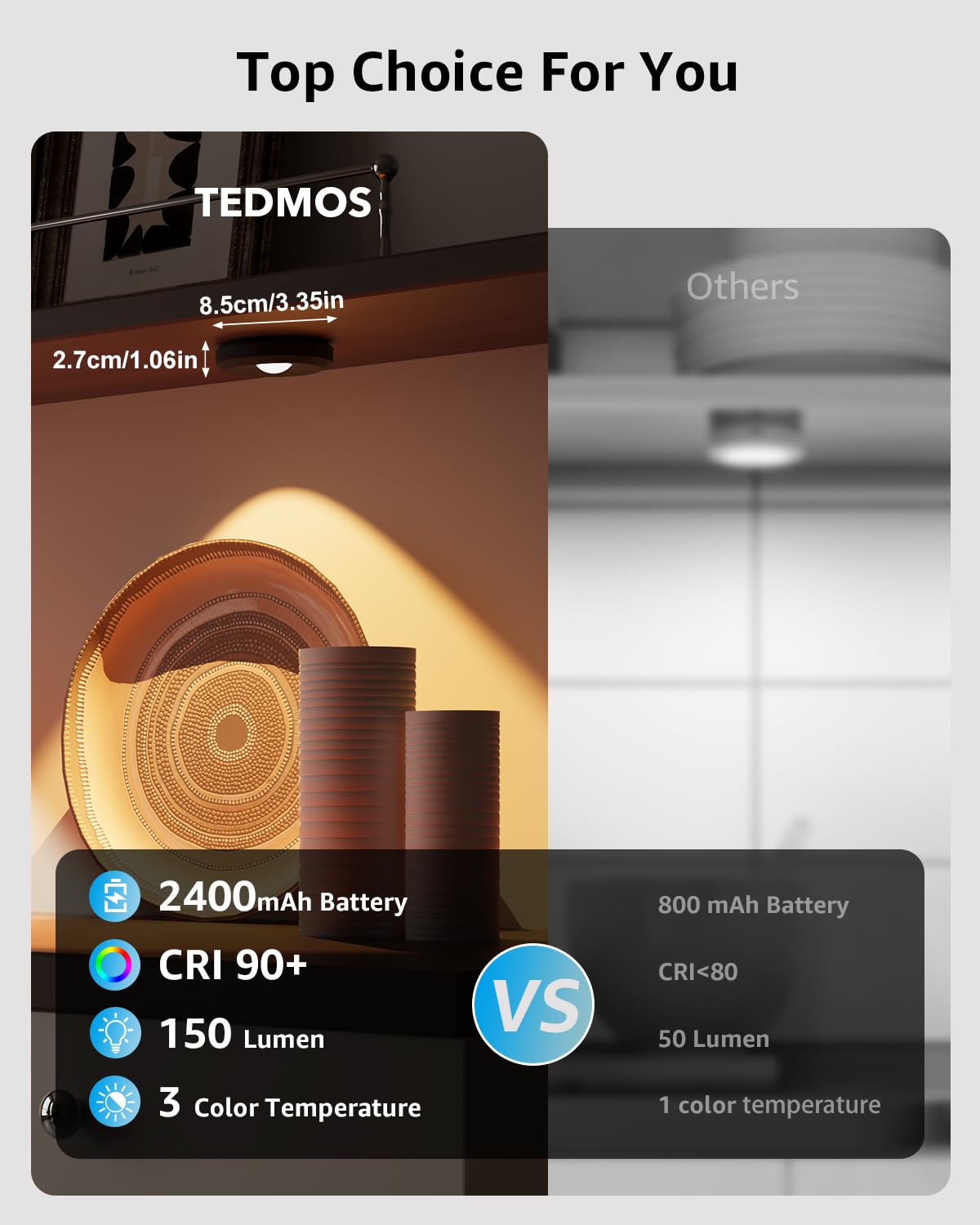 Tedmos USB Rechargeable LED Puck Lights, 2400mAh, Remote Control, 3 Pack, 3000k/4500k/6000k, Model Tedmos-LED