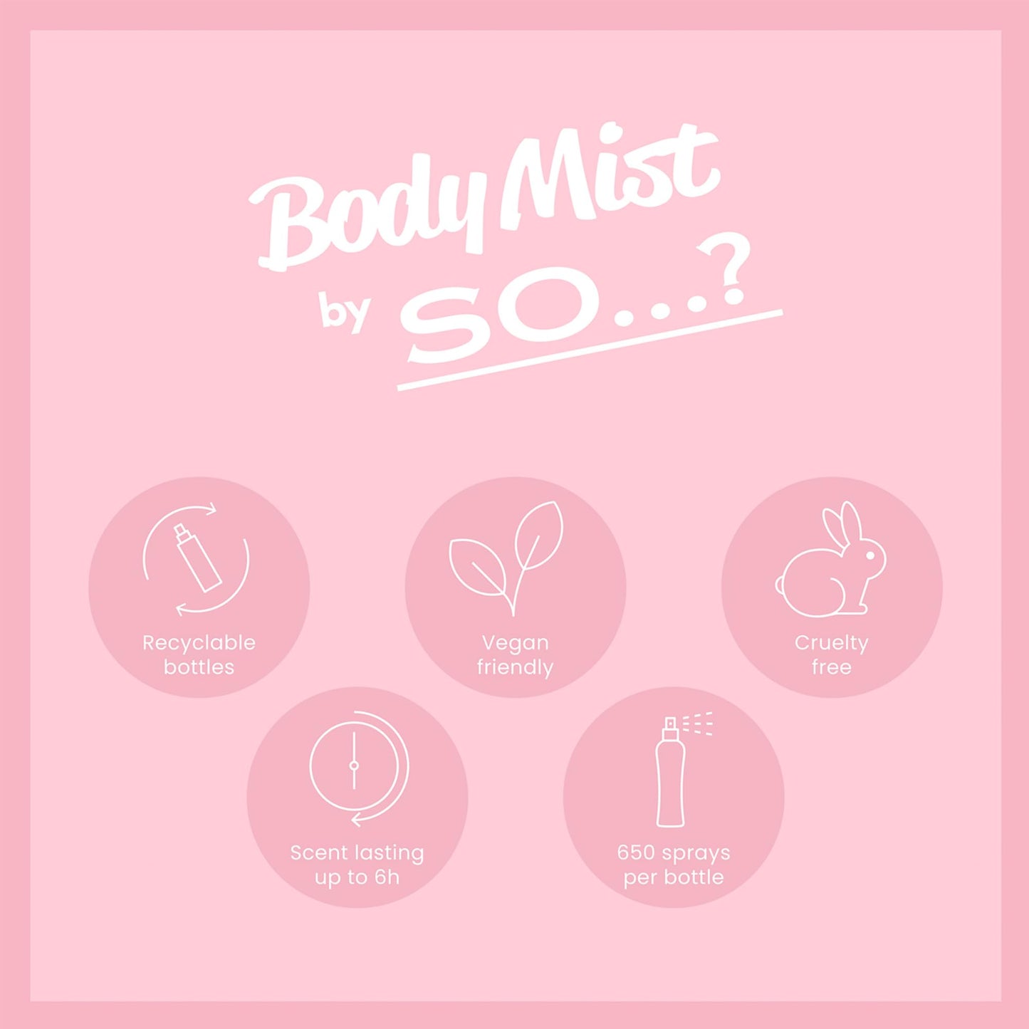 So…? Pink Grapefruit Body Mist Citrus, Fruity Body Spray for Women - Perfume for Women - Perfect Gifts - 3.5 oz