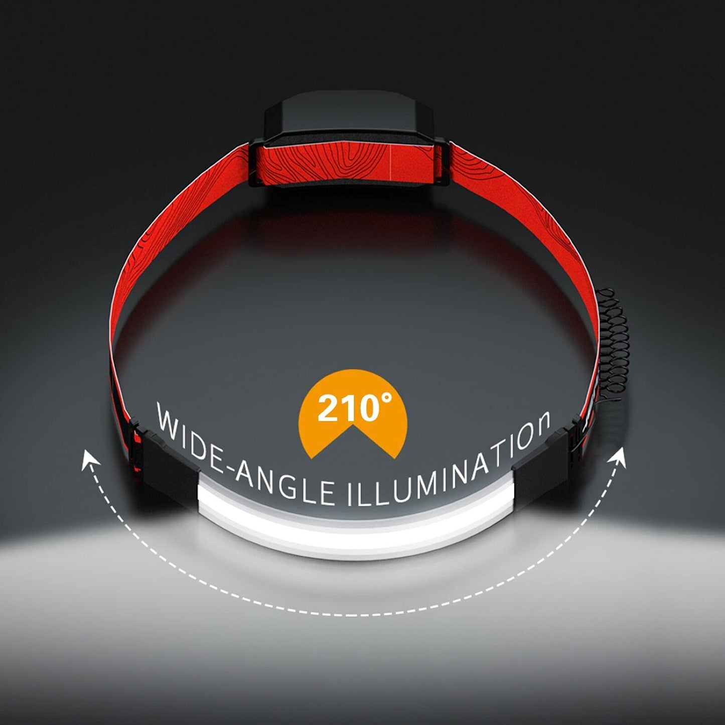 Cosoos Rechargeable Headlamp - 500 Lumen Led, Adjustable Headband, Lightweight, Orange Red, Model: Wide Light, Perfect For Hiking & Camping