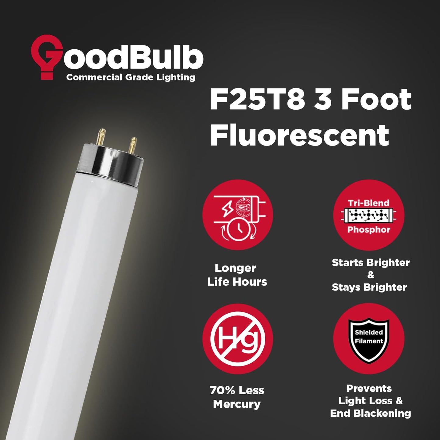 Goodbulb 25W T8 Fluorescent Light Bulb - 3500K Soft White, 2225 Lumens, 25 Count Pack