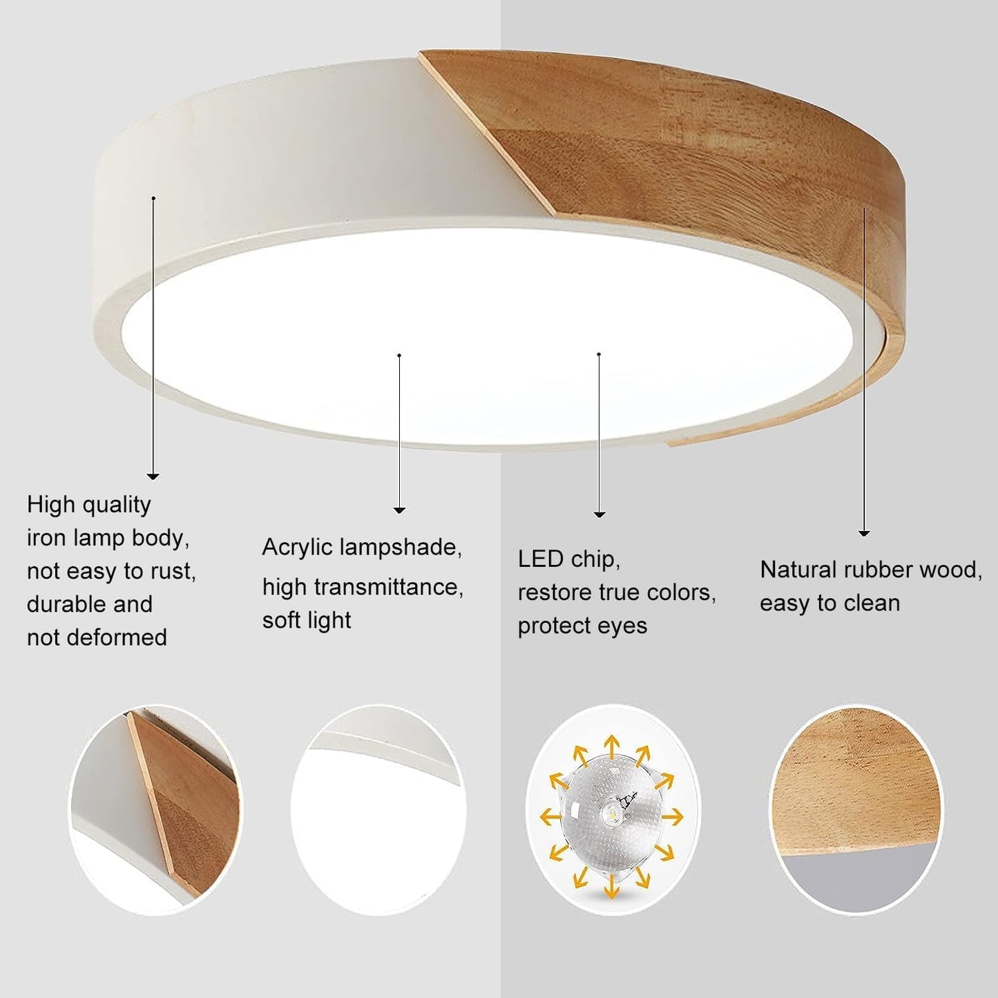 Wood Led Flush Mount Ceiling Light  3Cct 3000K-6500K Modern Round Close To Ceiling Lighting Fixtures 12 Inch Minimalist White Ceiling Lamp For Living Room  Bedroom  Laundry Room  Not Dimmable