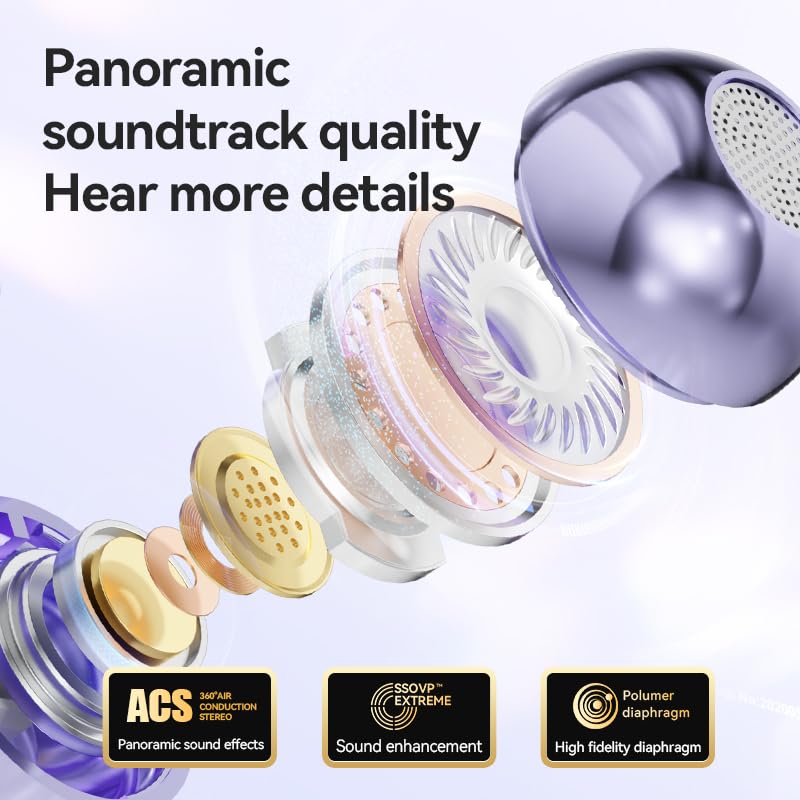 EXECCZO Ear Clip Earbuds Mini Open Ear Headphones Bone Conduction Earphones， True Wireless Bluetooth Headphones for Sport ...