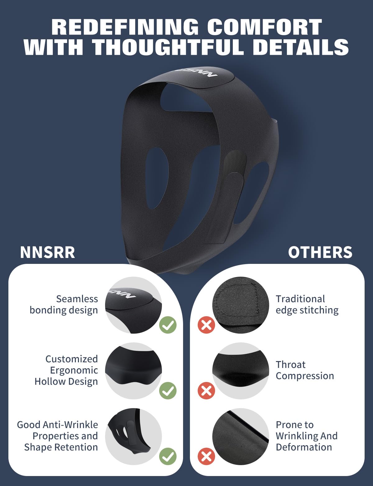 NNSRR Chin Strap for Sleeping,Anti Snore Chin Strap for CPAP Users,Anti Snoring Devices Breathable and Reusable for Men and Women,Simple and Effective Snoring Solution