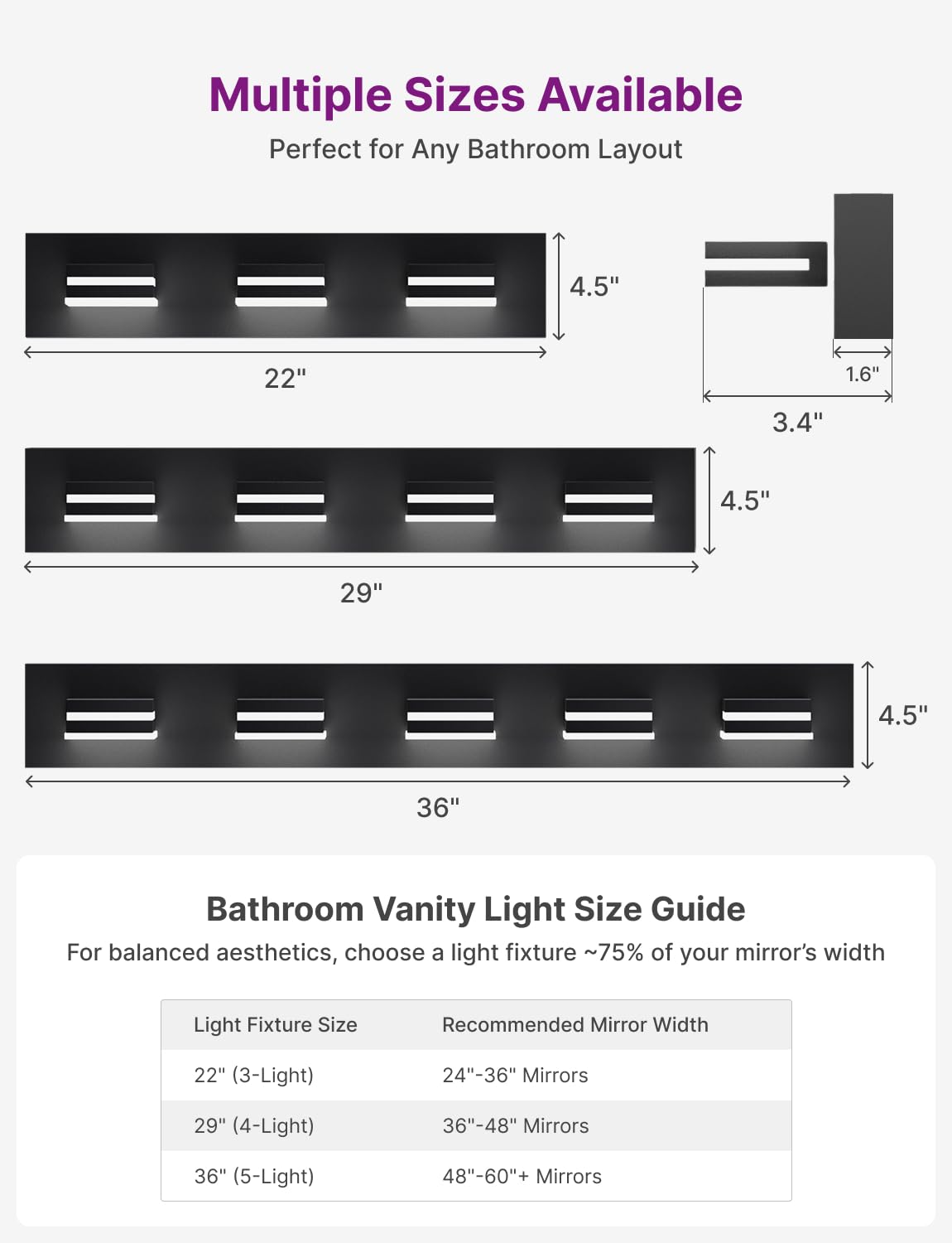 Likelgn 22 Vanity Light Over Mirror  3-Light Modern Bathroom Light Fixture With Rotatable Heads  5000K Daylight