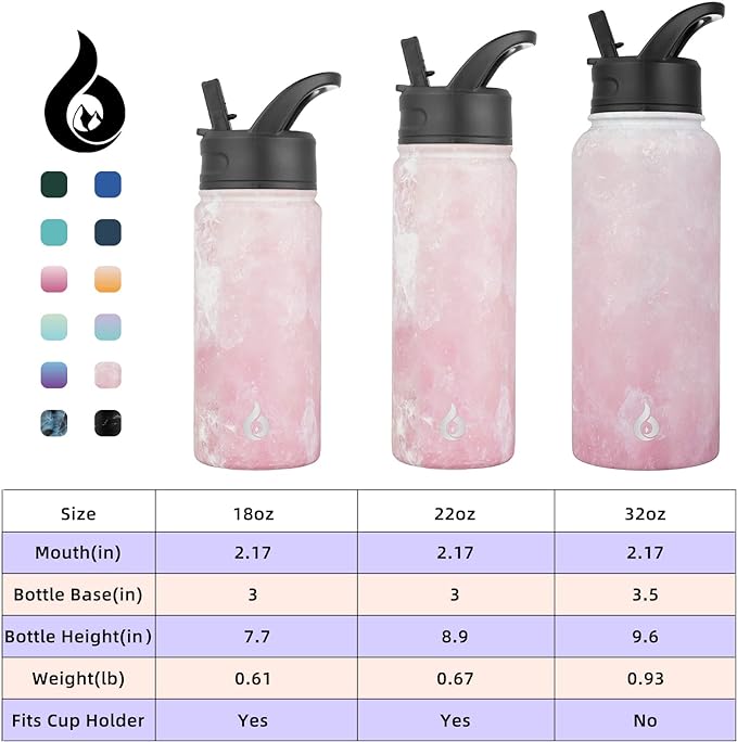 BJPKPK Insulated Water Bottles with Straw Lid, 18oz Stainless Steel Metal Water Bottle, Cold Hot Thermo with 3 Lids, Leak Proof BPA Free Travel Cup, Wide Mouth Flasks - Blossom