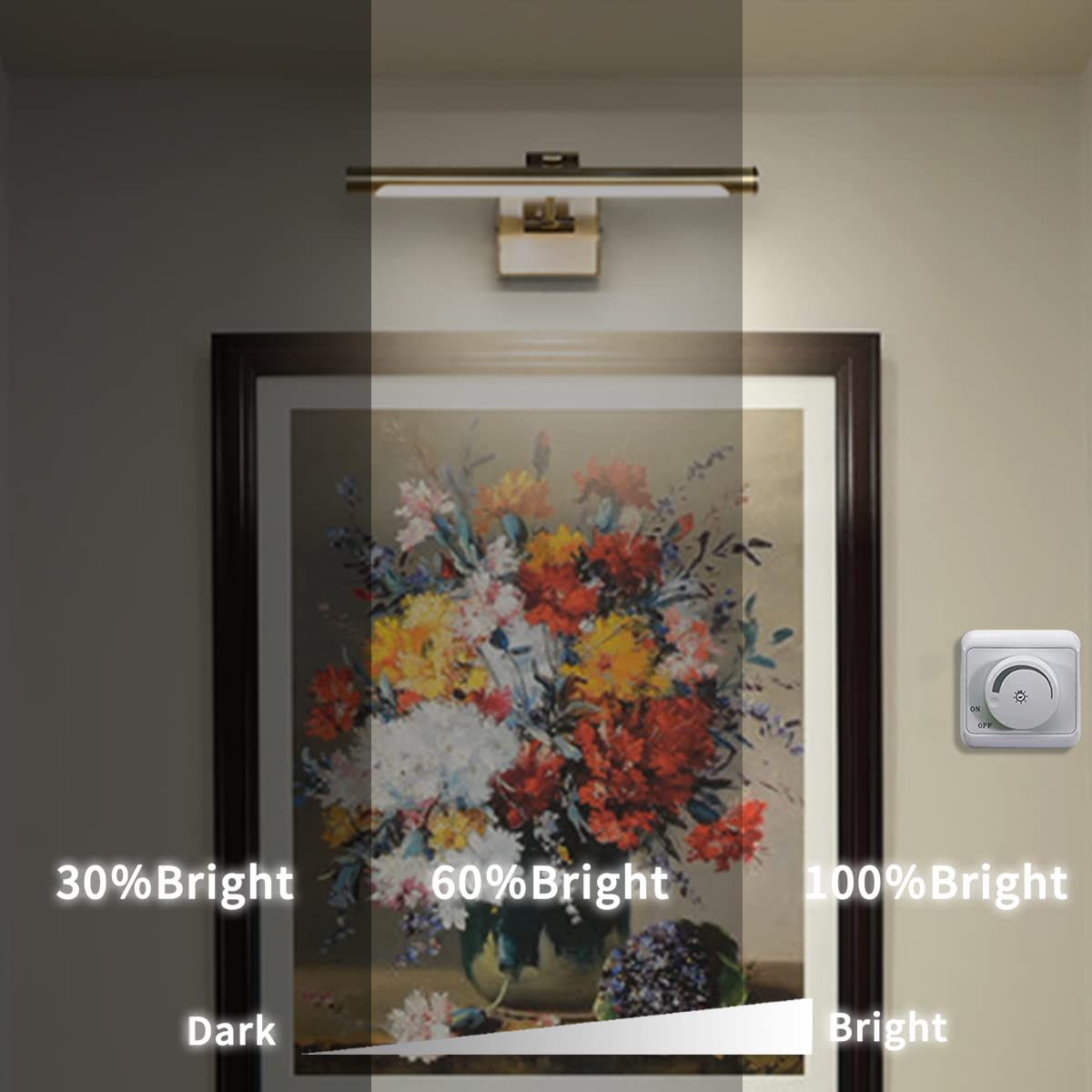 Joosenhouse Picture Light - Dimmable 16.53in Art Display Light, Antique Bronze, 3000K Warm White, Model 7110-D, Acrylic Material