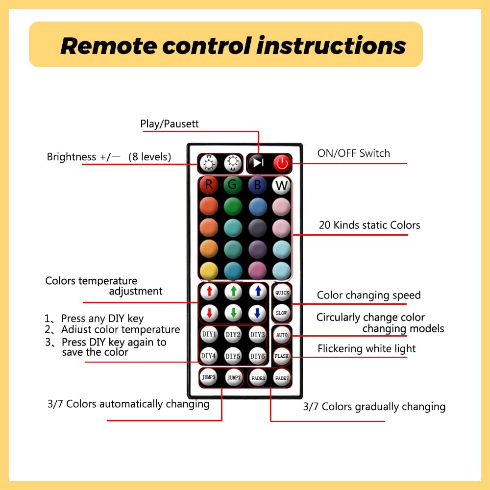 Arotelicht RGB LED Controller with 44 Key IR Remote, for SMD 5050/2835 LED Strip Lights, 12V-24V, Model TD3C001