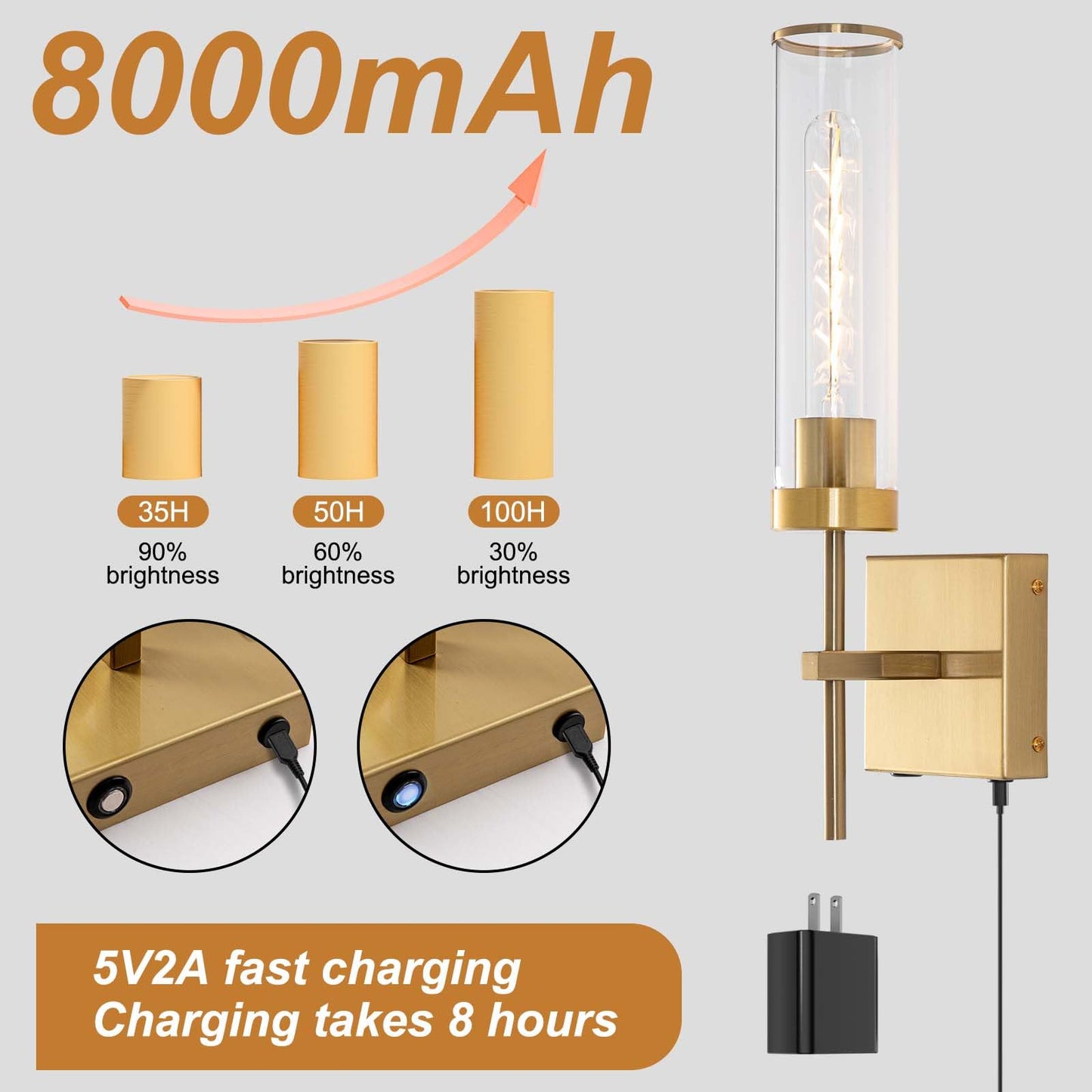 Loiogohot Gold Battery Operated Wall Sconce, Dimmable Touch, 2 Color Temperature, 8000mAh, Model WL-BN2426-GD-ME-Two