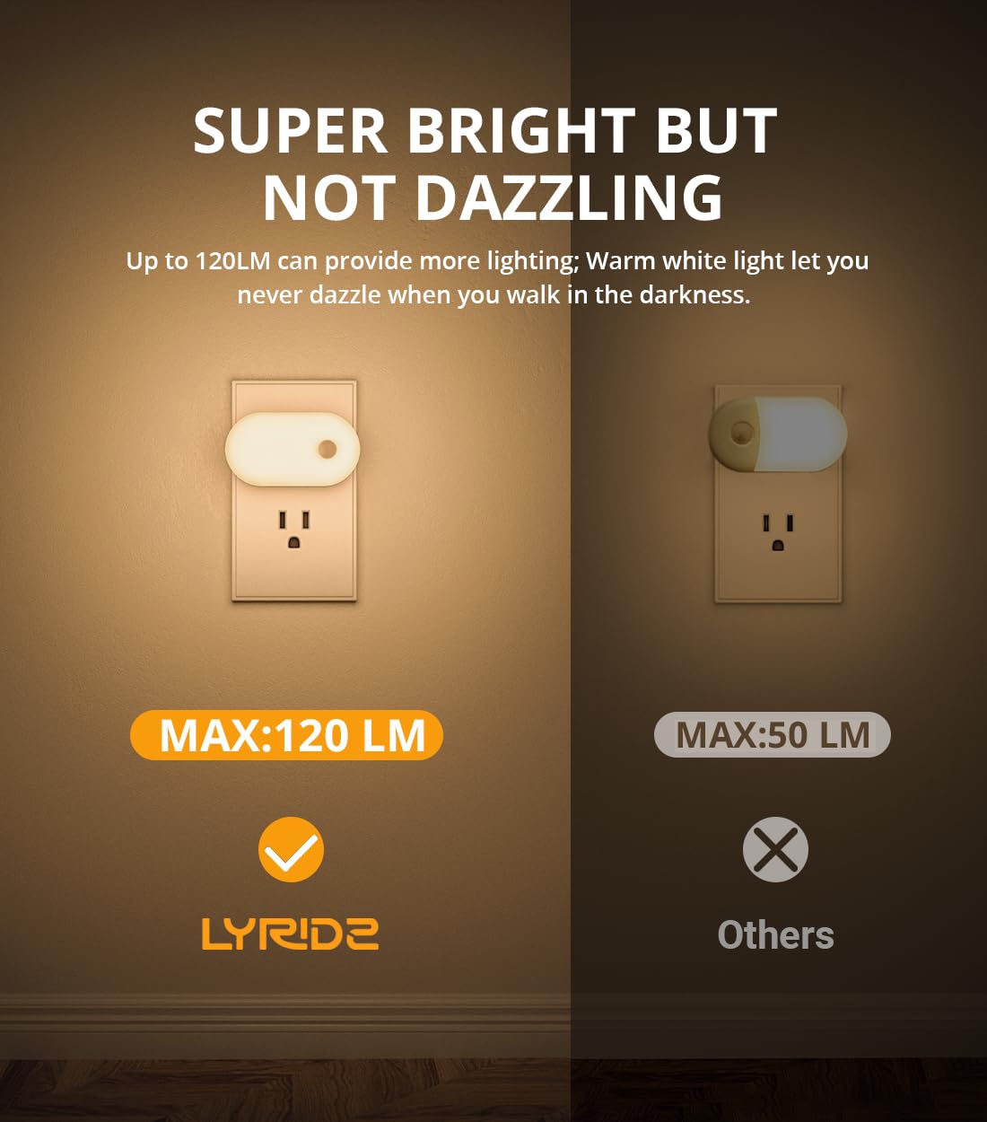 Lyridz Motion Sensor Night Light, 1-120LM Adjustable Brightness, Warm White, 2 Pack, Model A5117, Plastic