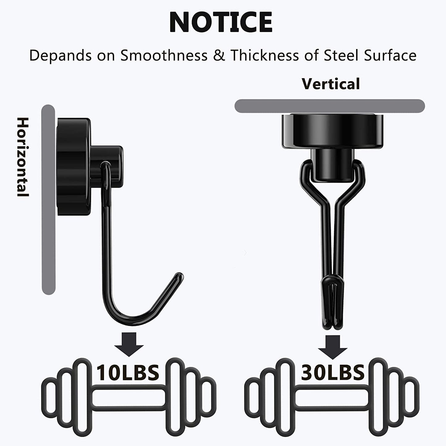 Tohoer Magnetic Hooks, Neodymium Magnets Hook Heavy Duty 30LBS with Rust Proof for Fridge, Refrigerator, Oven, Grill, BBQ, Key, Tools Holder, Utensil, Kitchen, Outdoor, Magnet for Hanging Wreaths