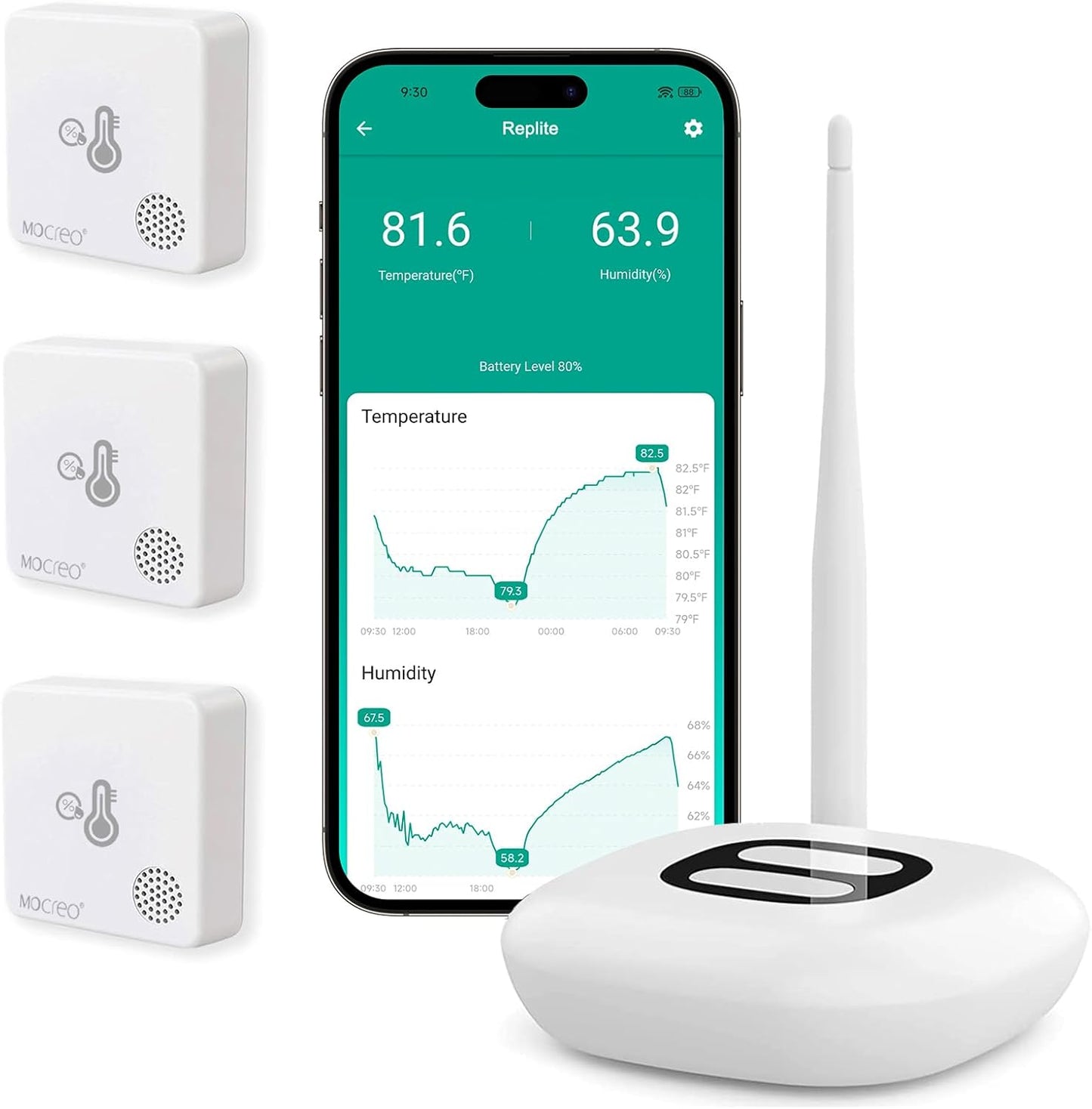WiFi Room Thermometer Hygrometer, Remote Email App Alert, 2 Years Data Export, 2 Years Battery, No Subscription, 3 Smart Temperature Sensors for RV, Greenhouse, Vacation Home, HVAC