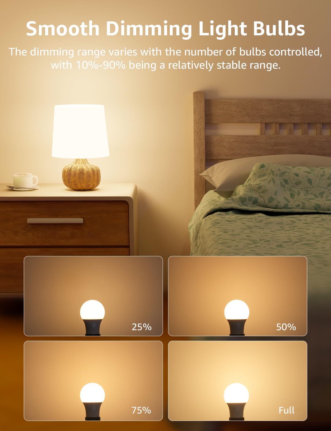 Lepro Dimmable LED Light Bulbs, 100W Equivalent, 14W, 1500LM, Warm White, A19 E26, 6 Pack, UL FCC Listed,