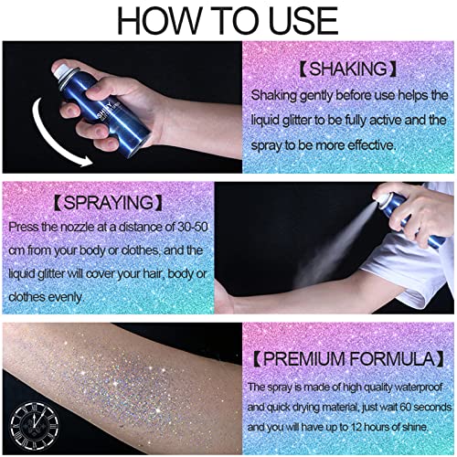 Lezero Body Glitter Spray, Temporary Shiny Hairspray for Face, Hair, Clothing, Long Lasting Quick-Drying Shimmer Mist for ...