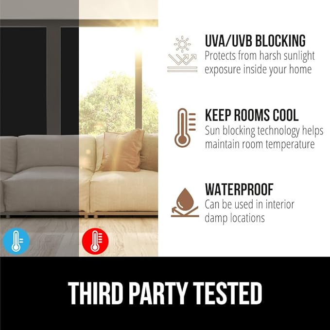 Gorilla Guard Window Privacy Film, Removable Two Way Sun Blocking, 23.6 x 78.7 Inch, Reusable No Residue Stickers, Strong Static Clings to Glass Windows, Decorative Bathroom Door Coverings, Black